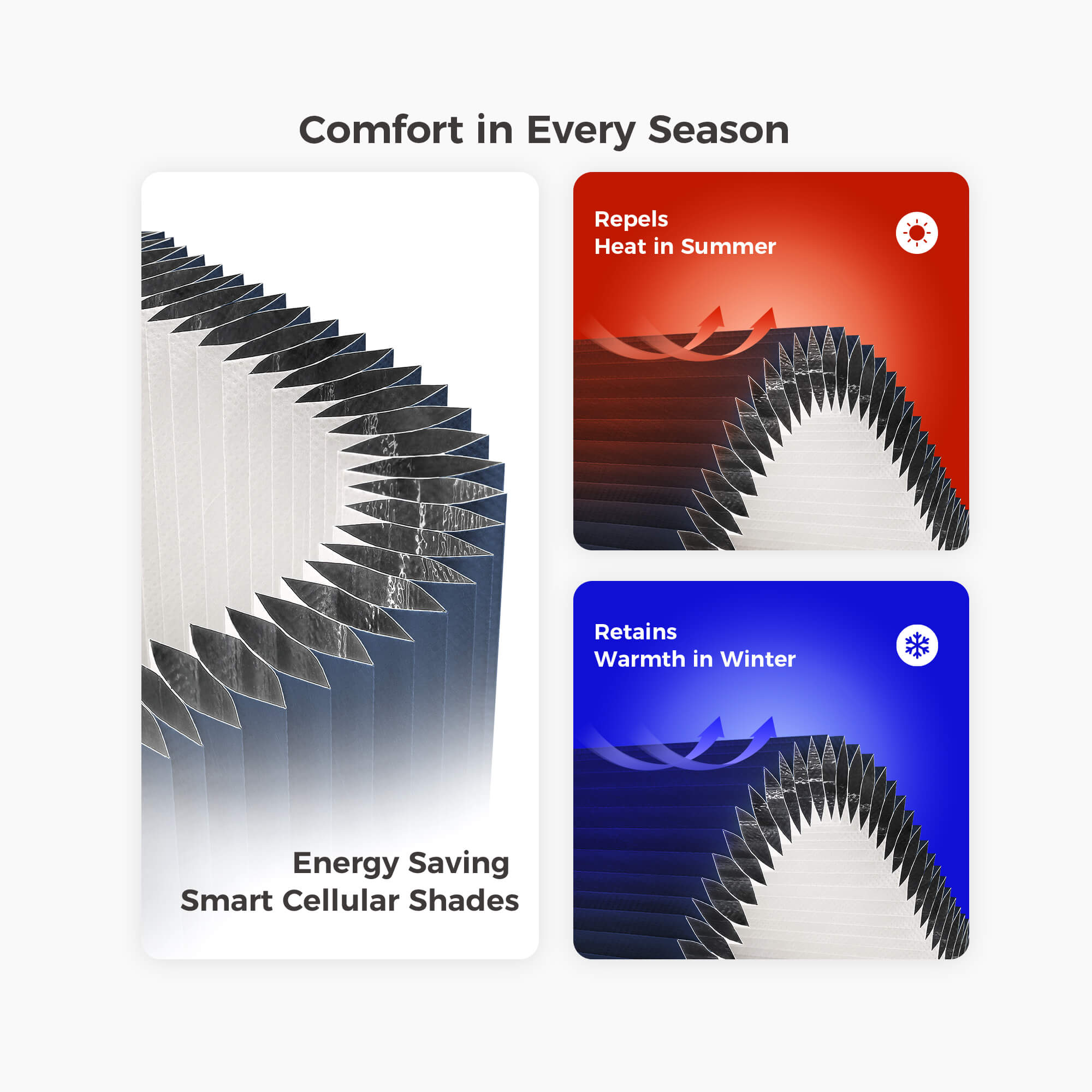 Allesin Select Motorized Blackout Honeycomb Shades