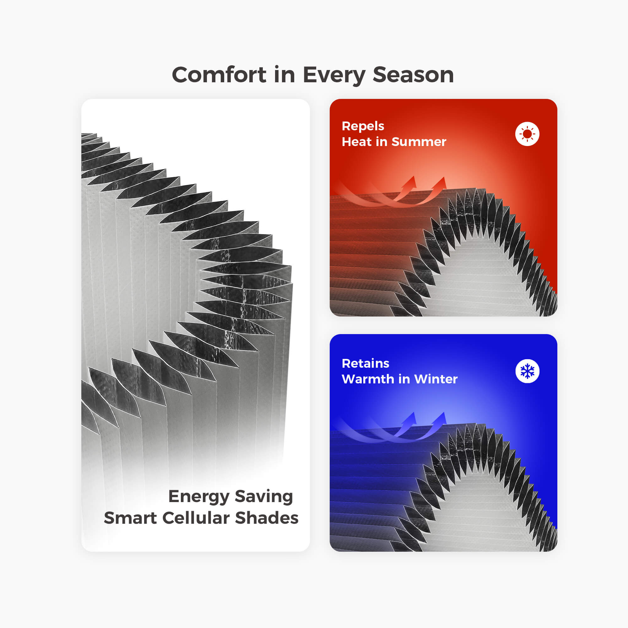 Allesin Select Motorized Blackout Honeycomb Shades