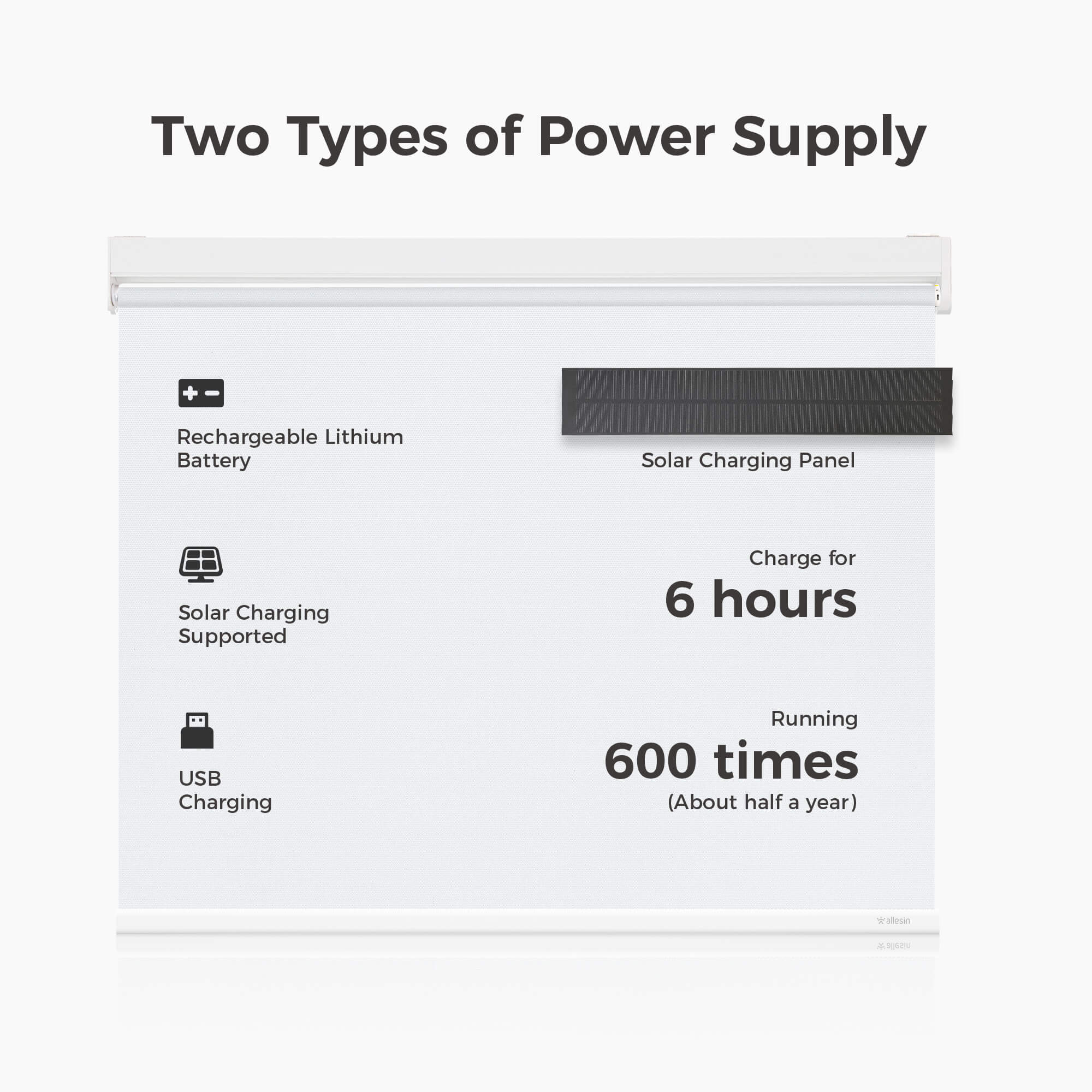 Allesin Best-Value Motorized Light Filtering Roller Shades