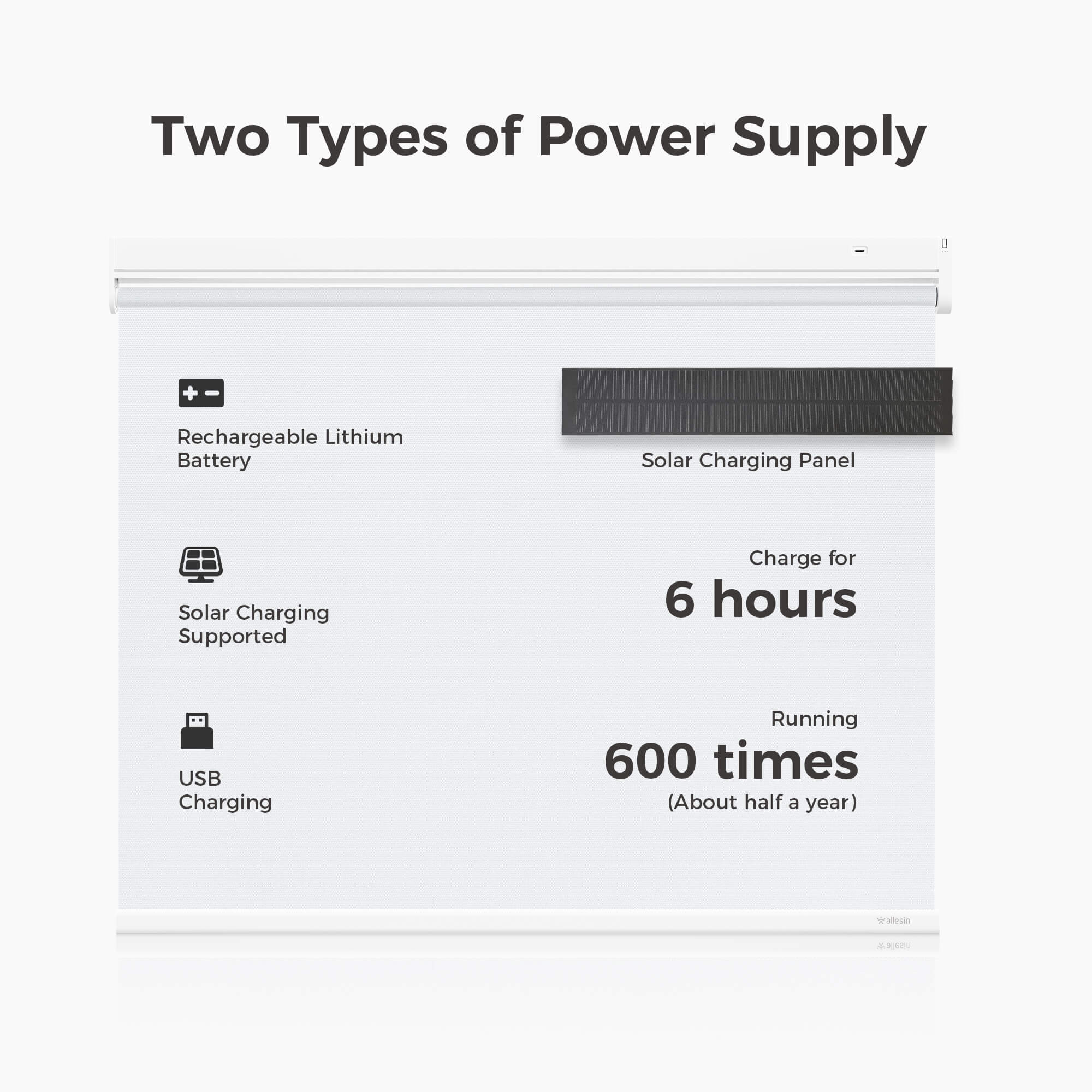 Allesin Best-Value Motorized Light Filtering Roller Shades