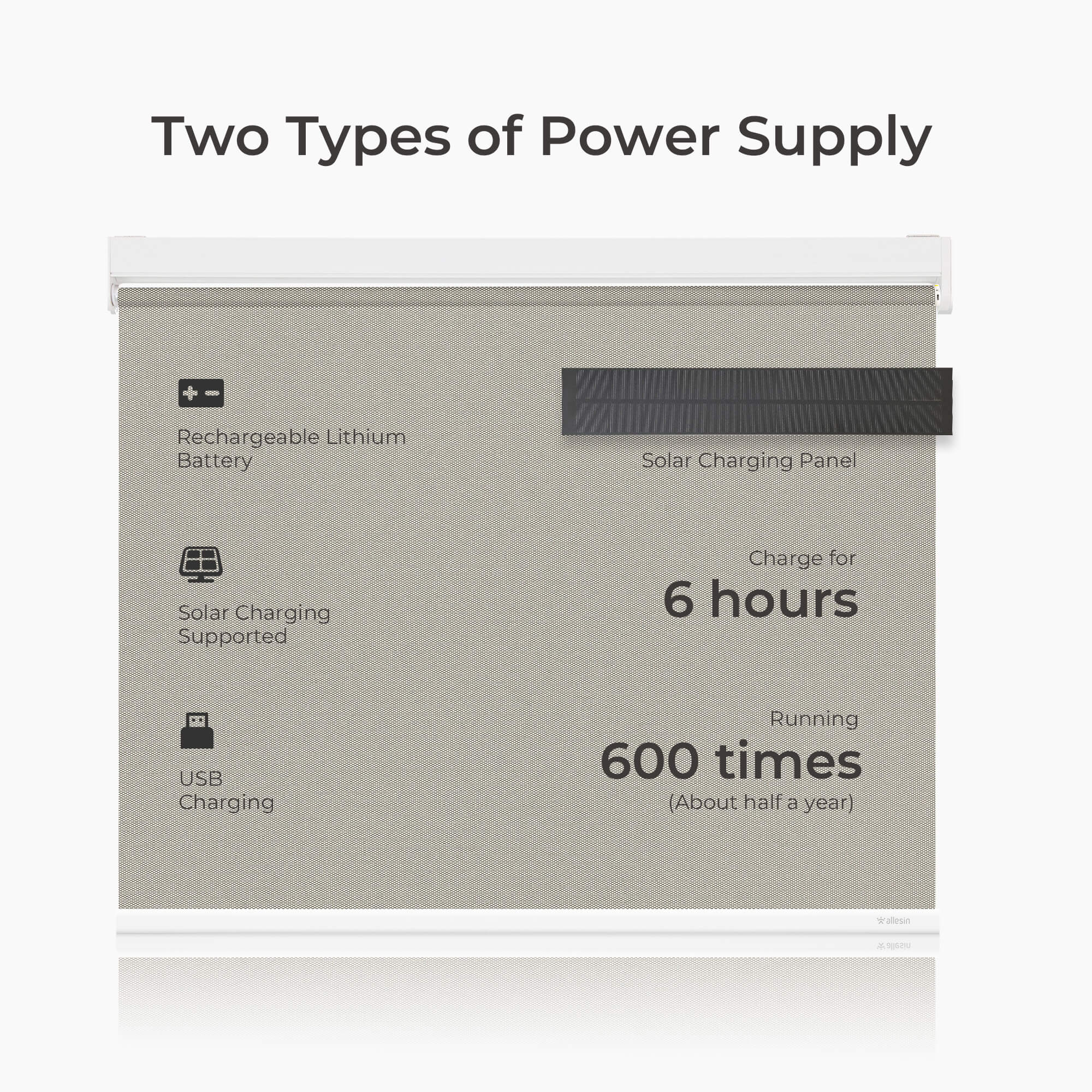 Allesin Best-Value Motorized Light Filtering Roller Shades