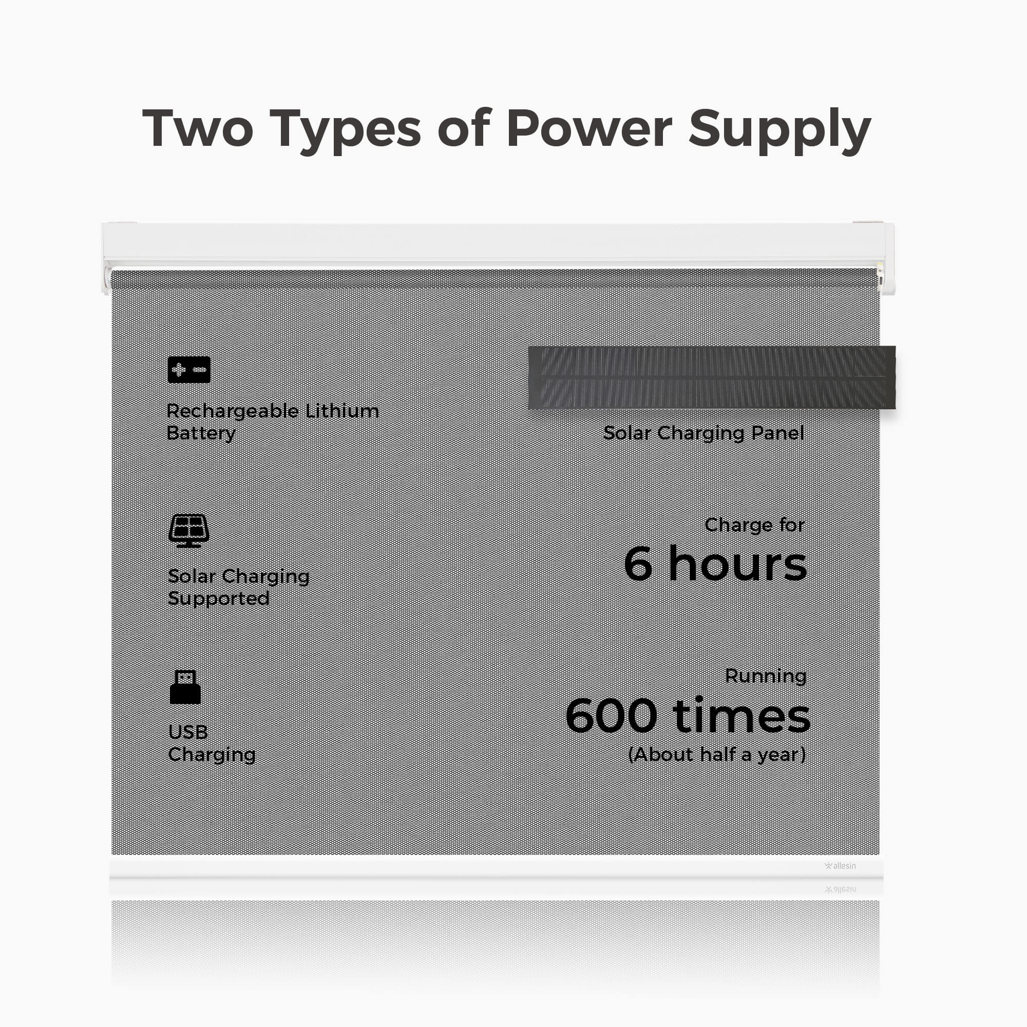 Allesin Best-Value Motorized Light Filtering Roller Shades