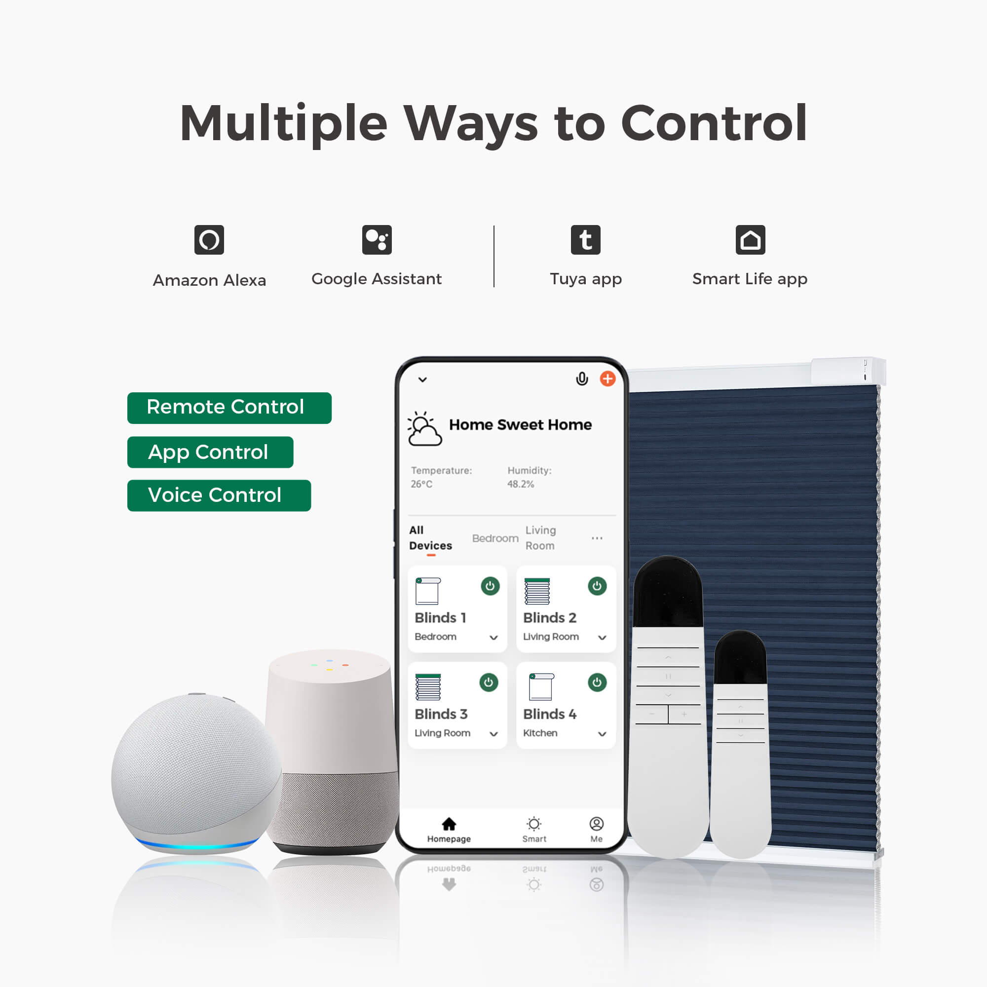 Allesin Select Motorized Blackout Honeycomb Shades