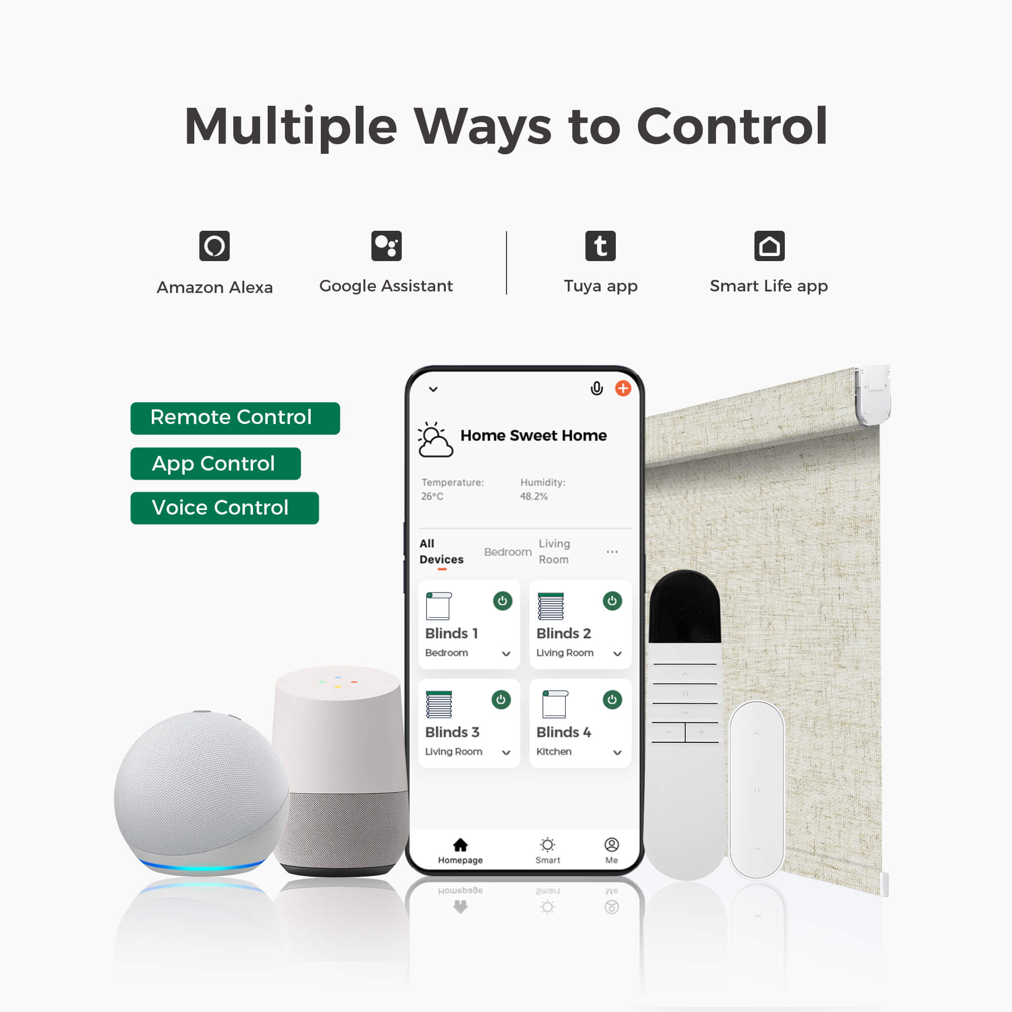 Allesin Prestige Motorized Blackout Roller Shades