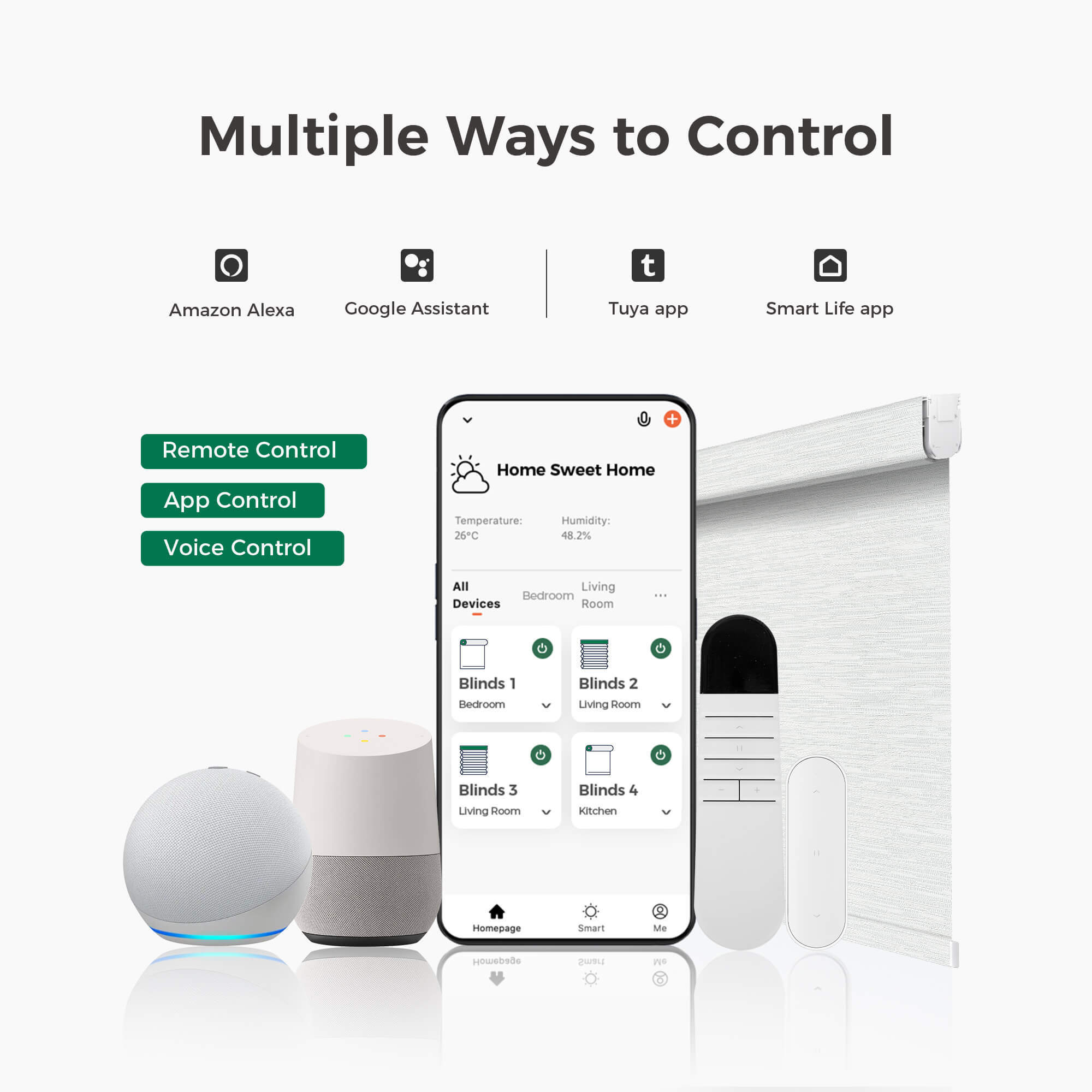 Allesin Prestige Motorized Blackout Roller Shades