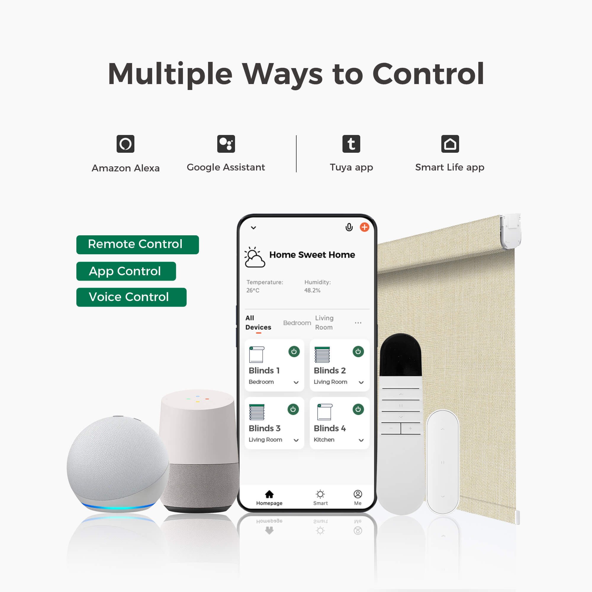 Allesin Prestige Motorized Blackout Roller Shades