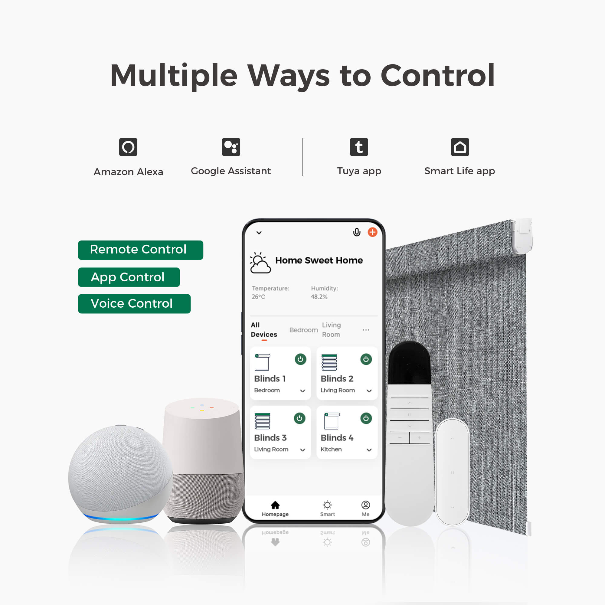 Allesin Prestige Motorized Blackout Roller Shades