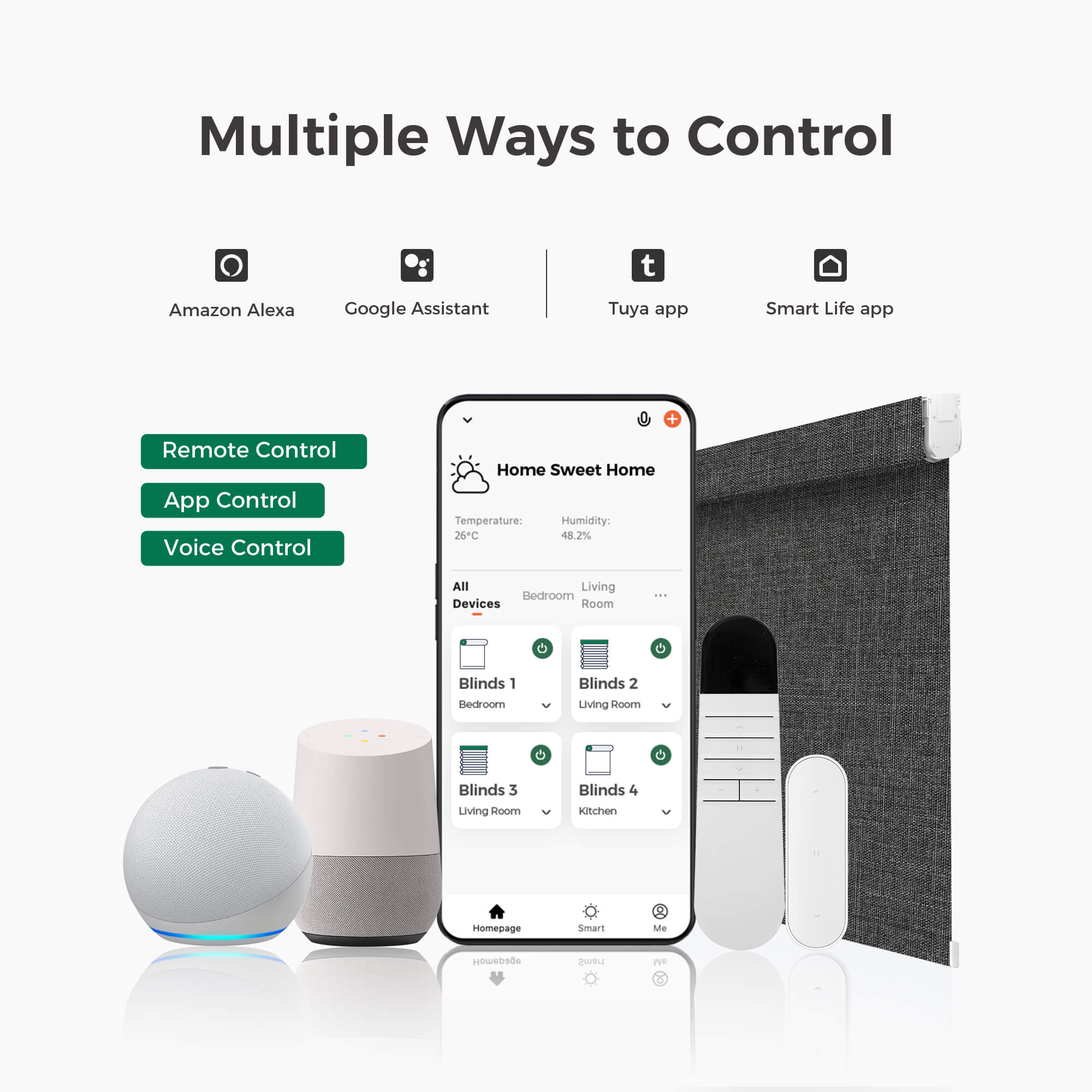 Allesin Prestige Motorized Blackout Roller Shades