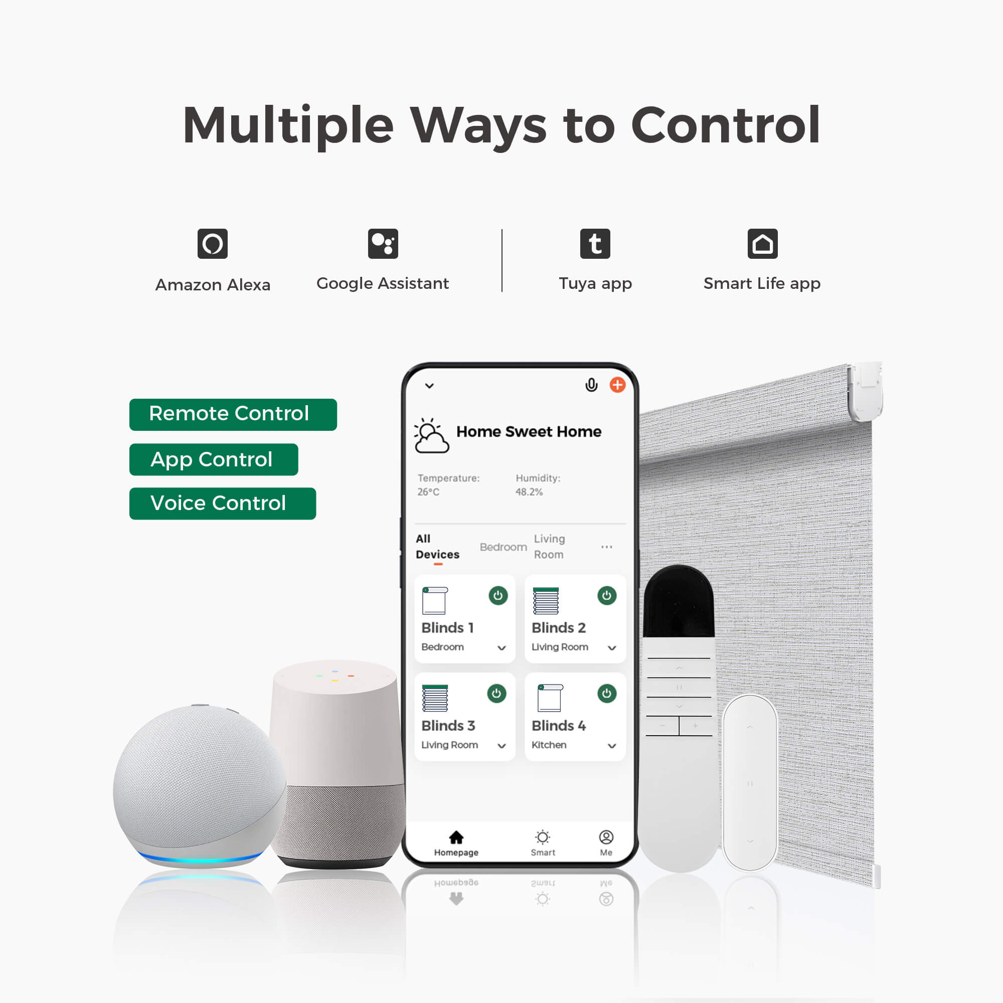 Allesin Prestige Motorized Blackout Roller Shades