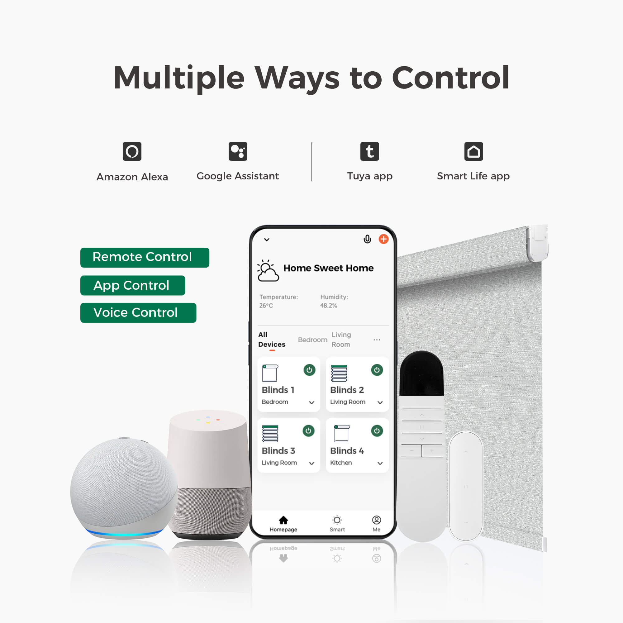 Allesin Prestige Motorized Blackout Roller Shades