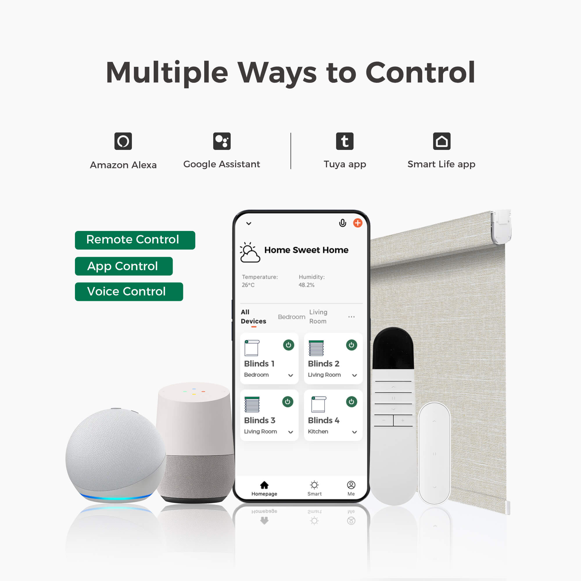 Allesin Prestige Motorized Blackout Roller Shades