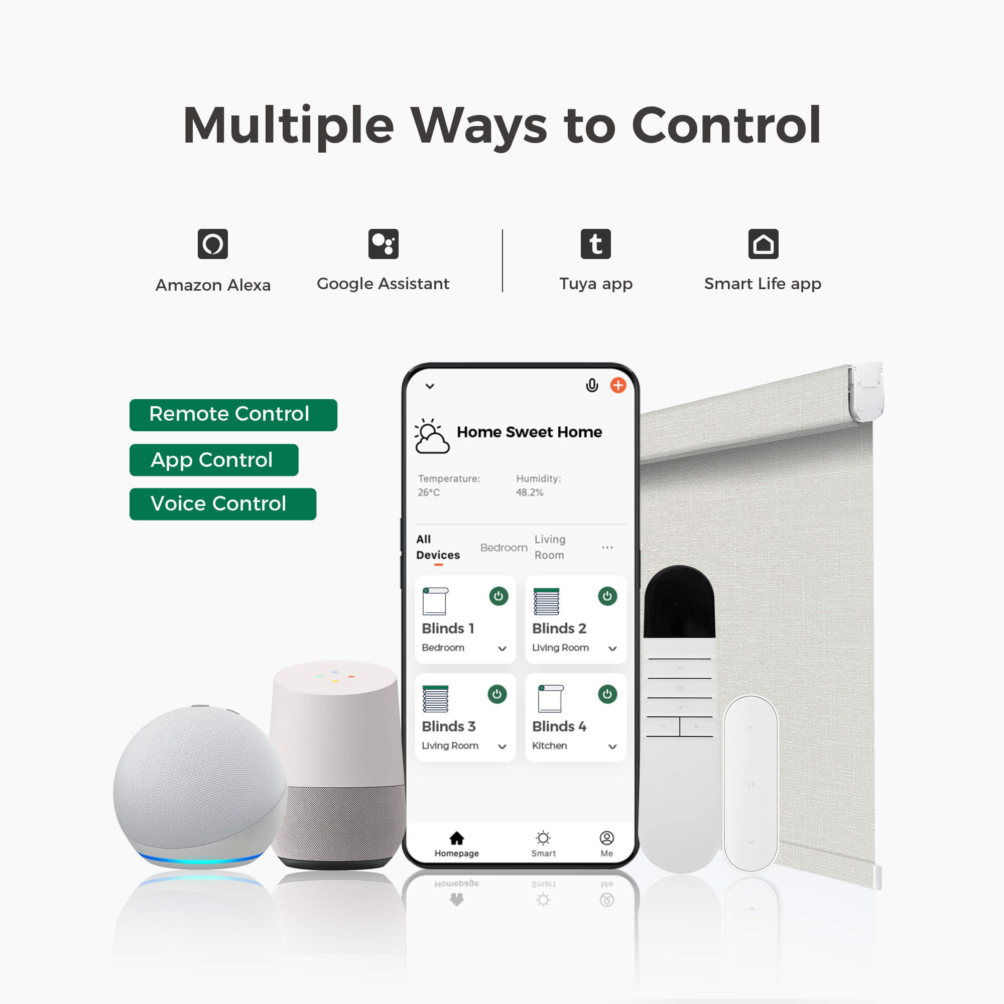 Allesin Prestige Motorized Blackout Roller Shades