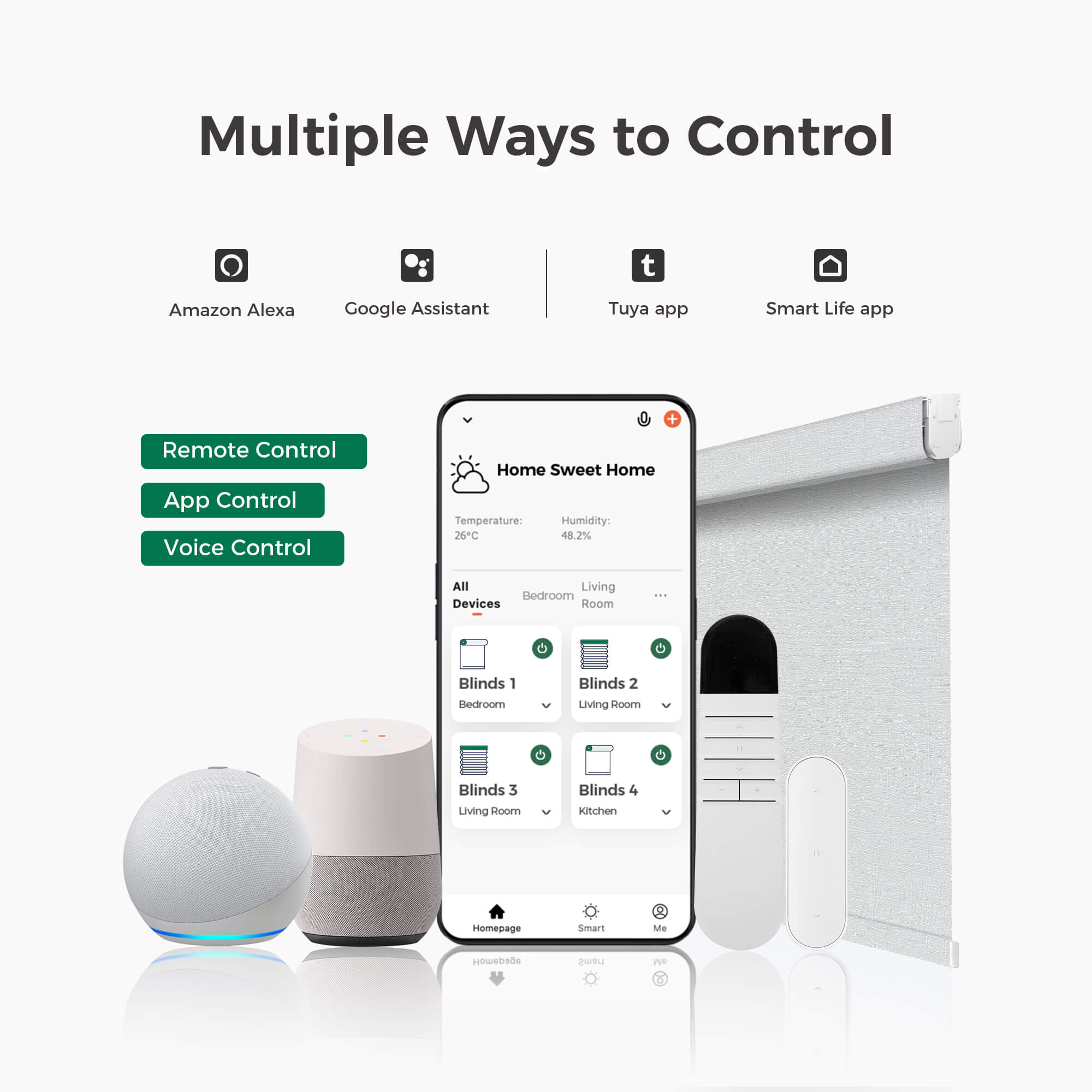 Allesin Prestige Motorized Blackout Roller Shades