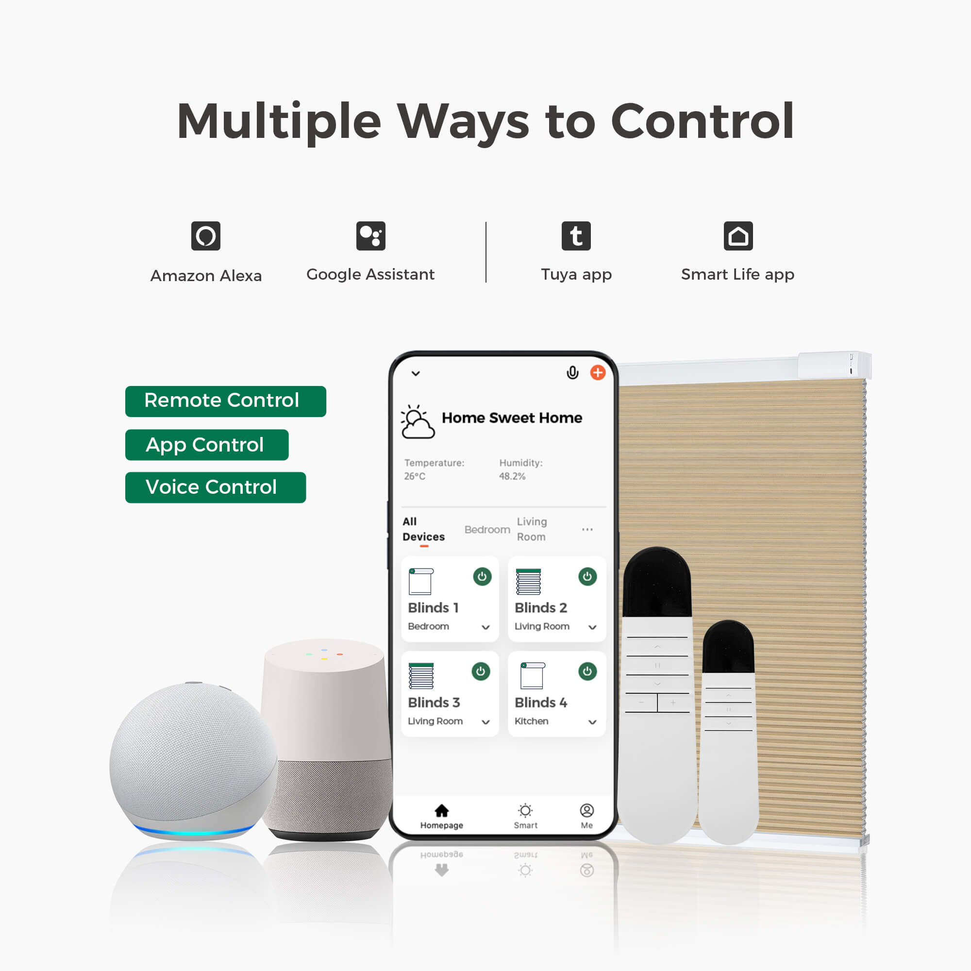 Allesin Select Motorized Blackout Honeycomb Shades