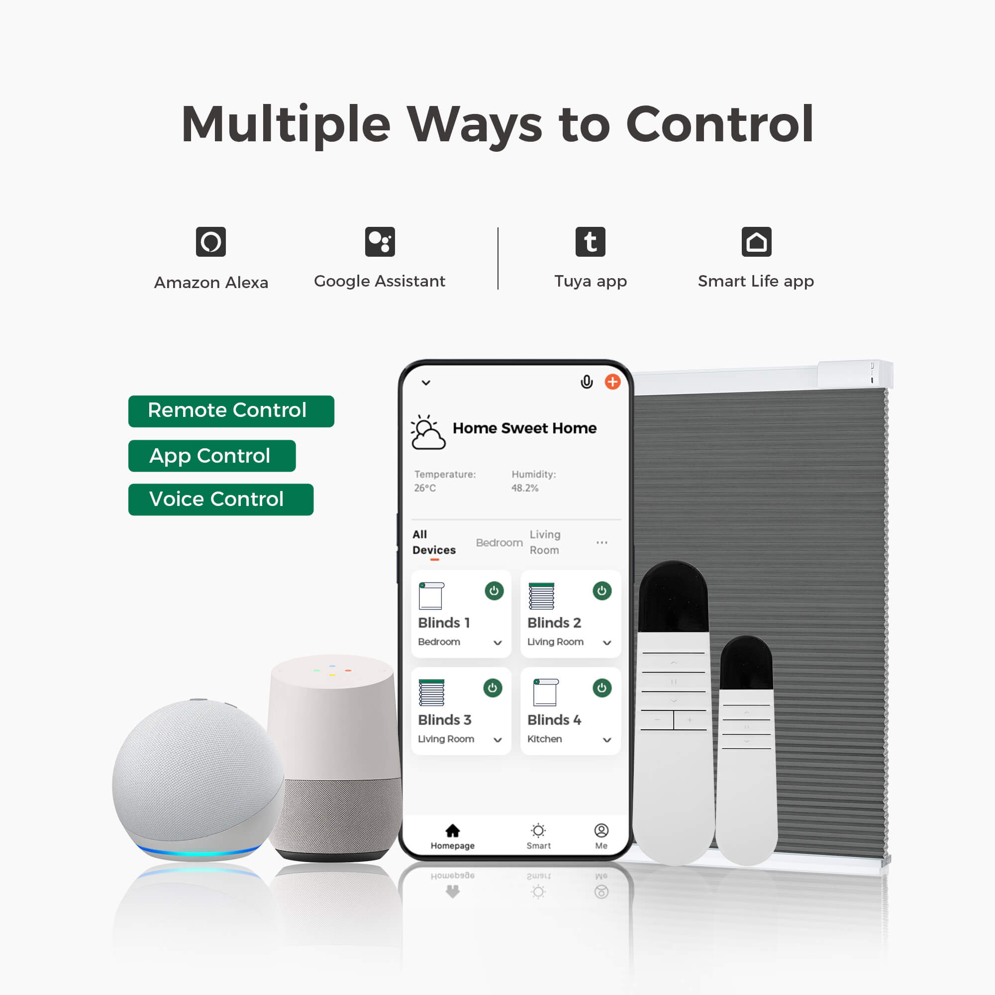 Allesin Select Motorized Blackout Honeycomb Shades