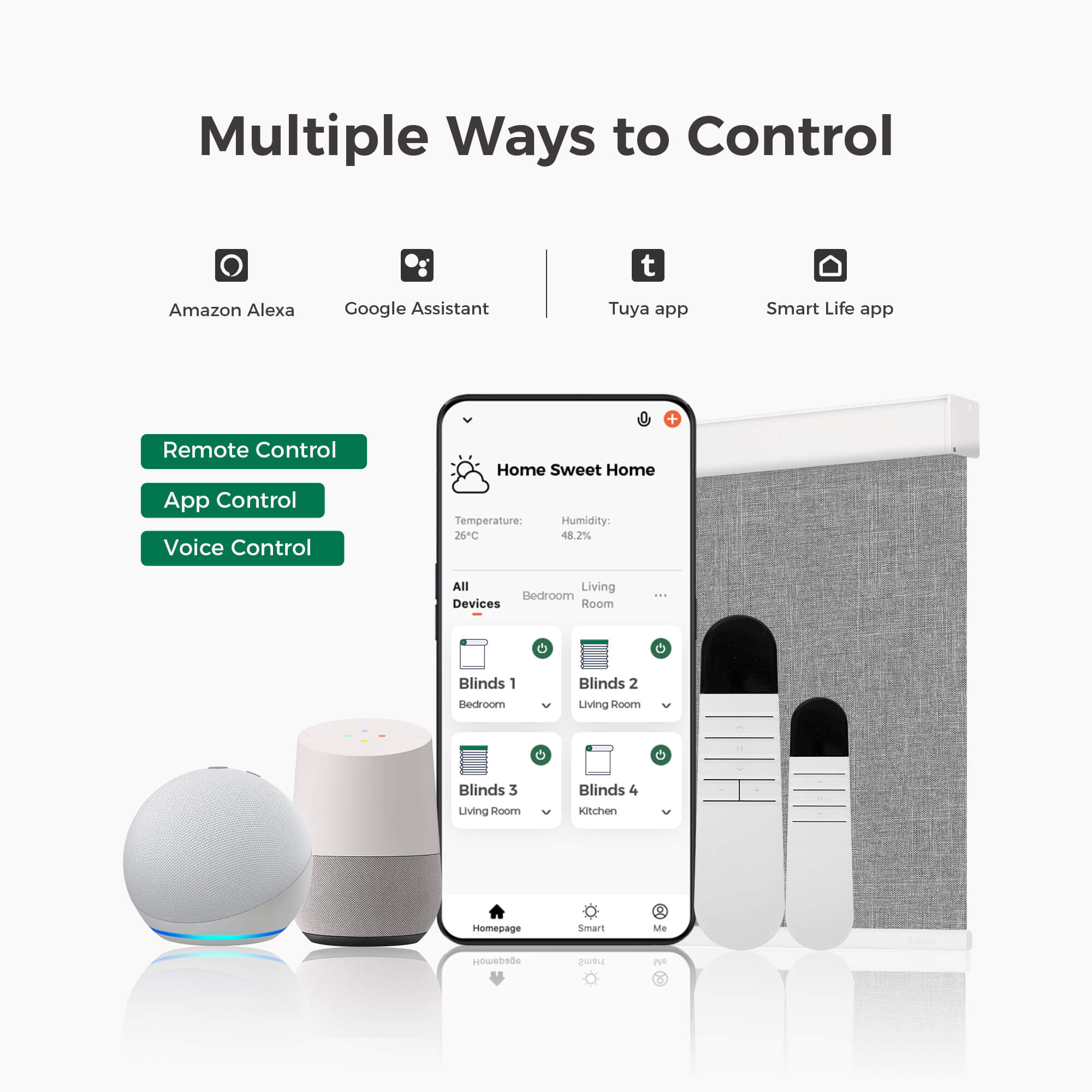 Allesin Select Motorized Blackout Roller Shades