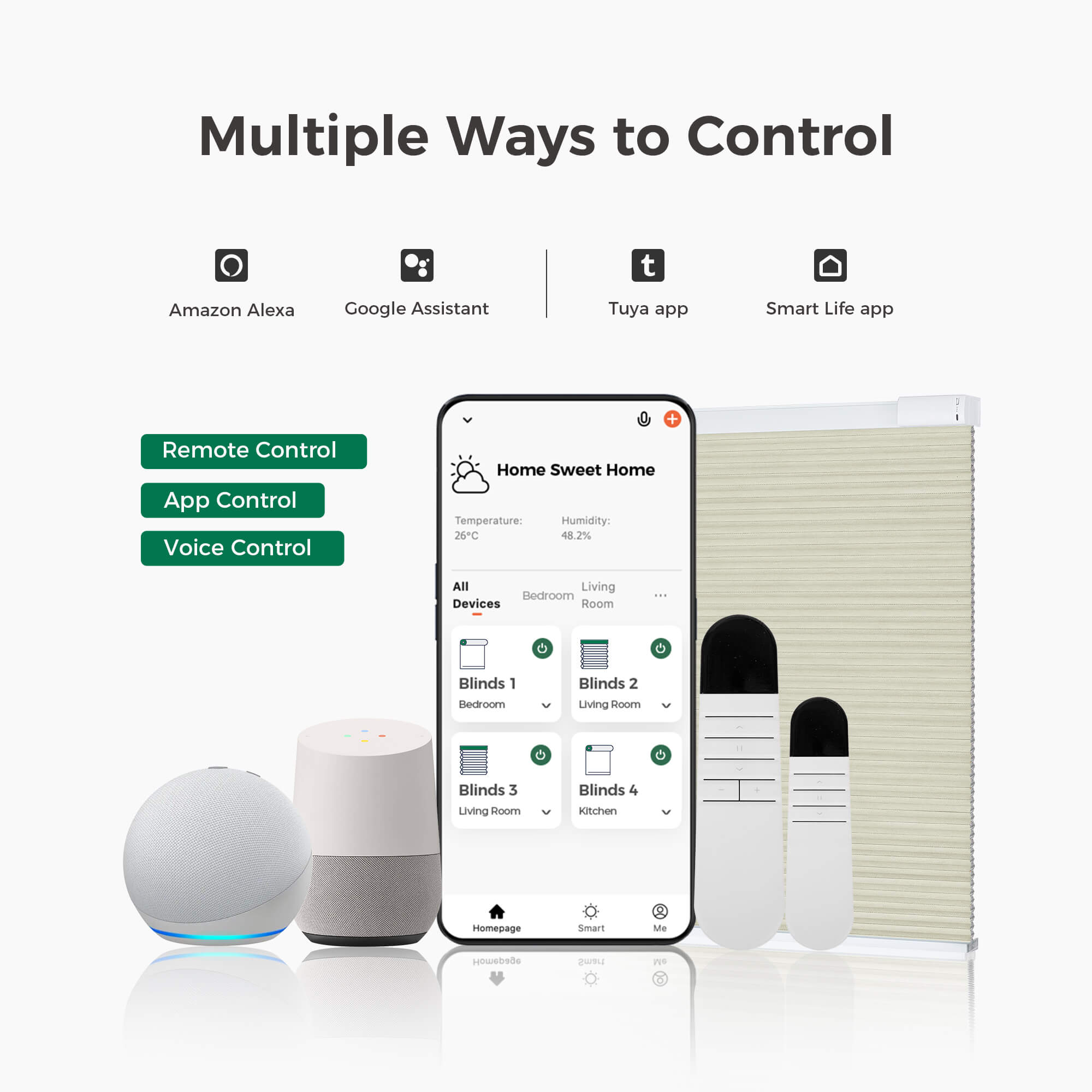 Allesin Select Motorized Blackout Honeycomb Shades