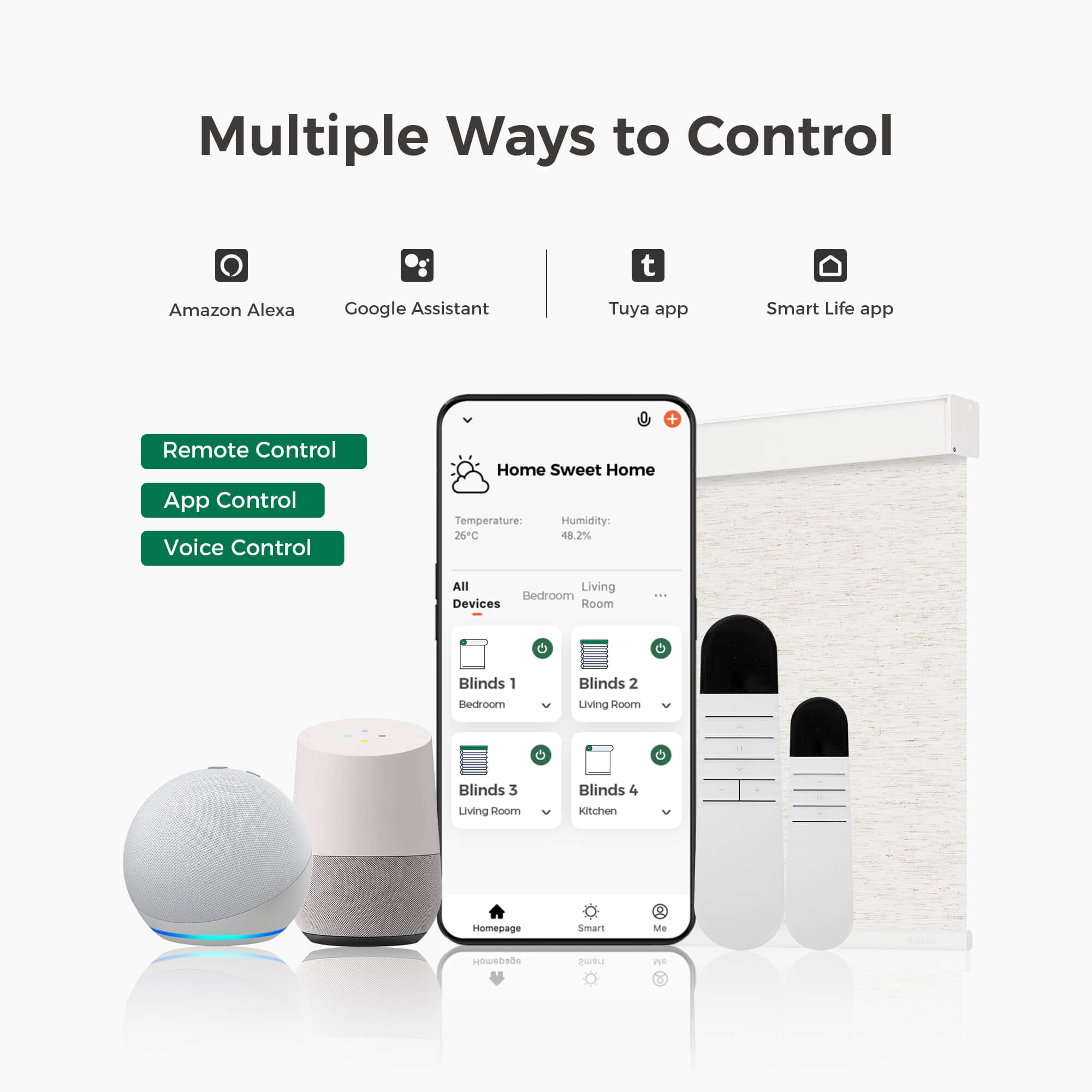 Allesin Select Motorized Blackout Roller Shades