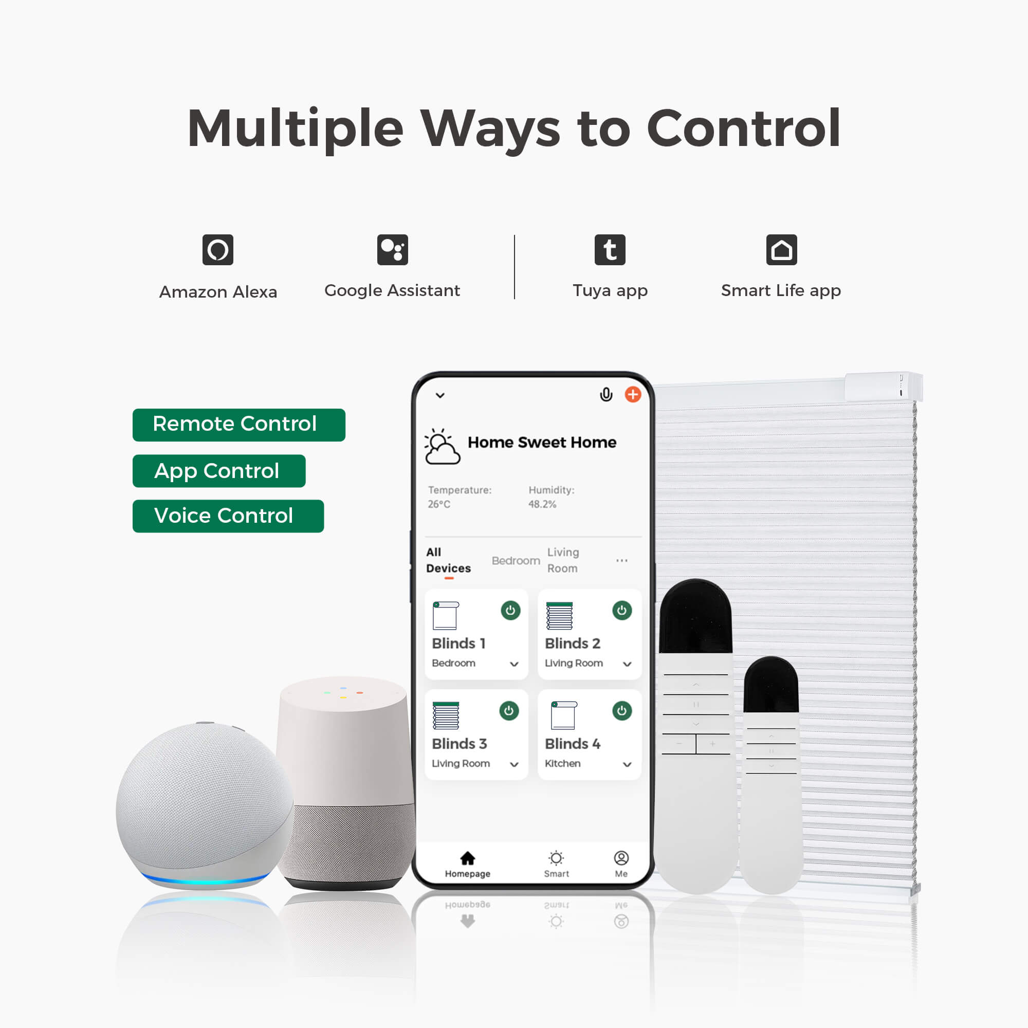 Allesin Select Motorized Blackout Honeycomb Shades