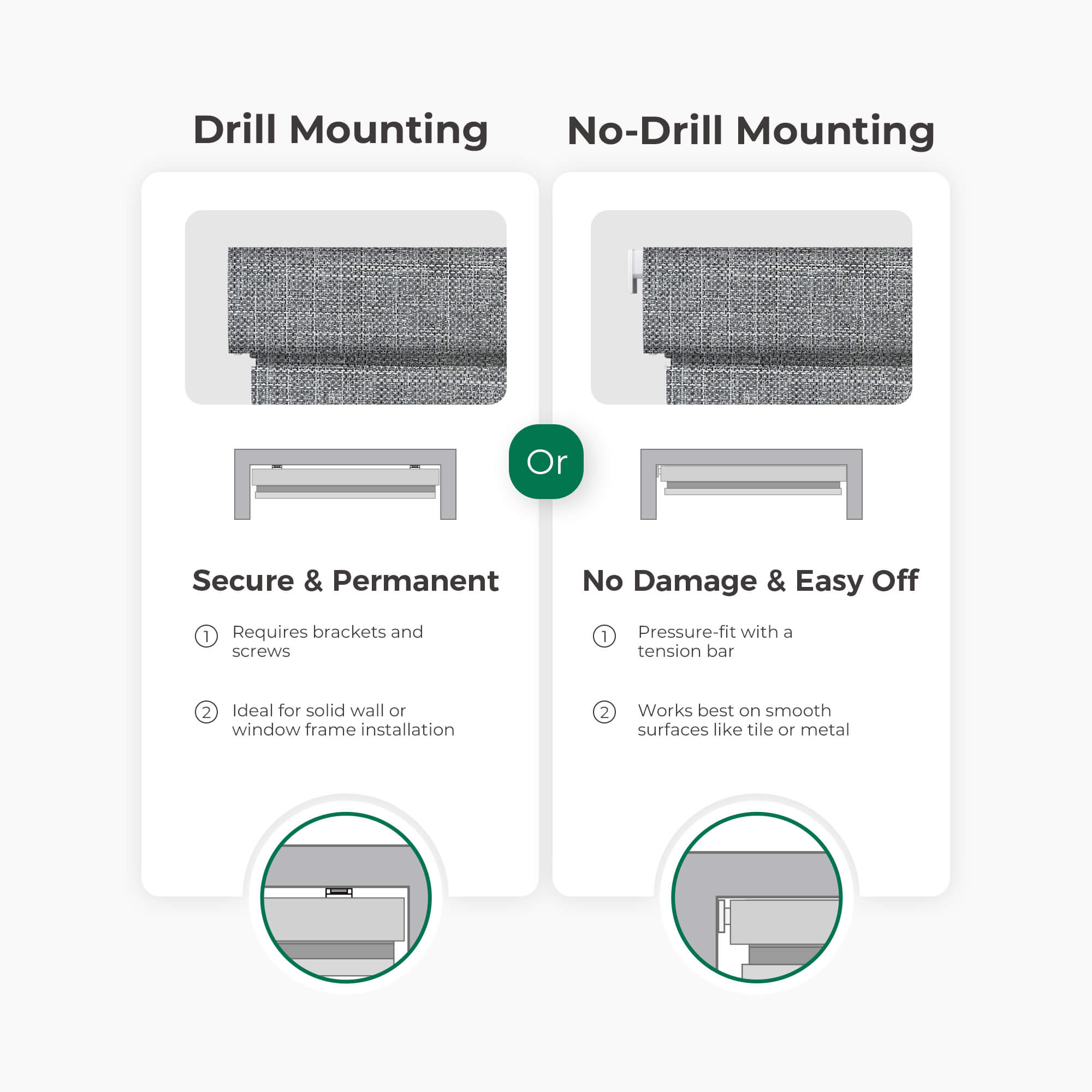 Allesin Prestige Motorized Blackout Roller Shades