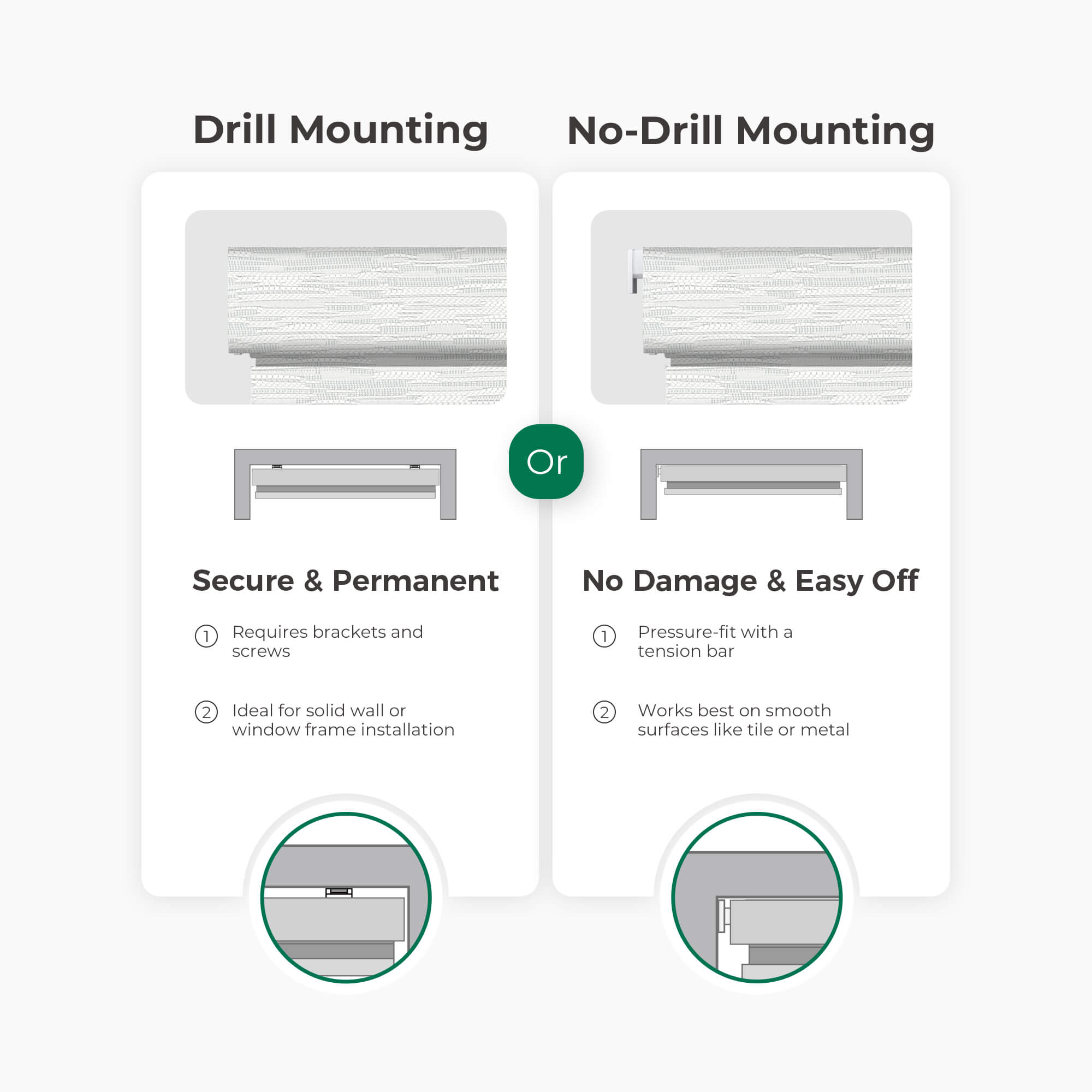 Allesin Prestige Motorized Blackout Roller Shades