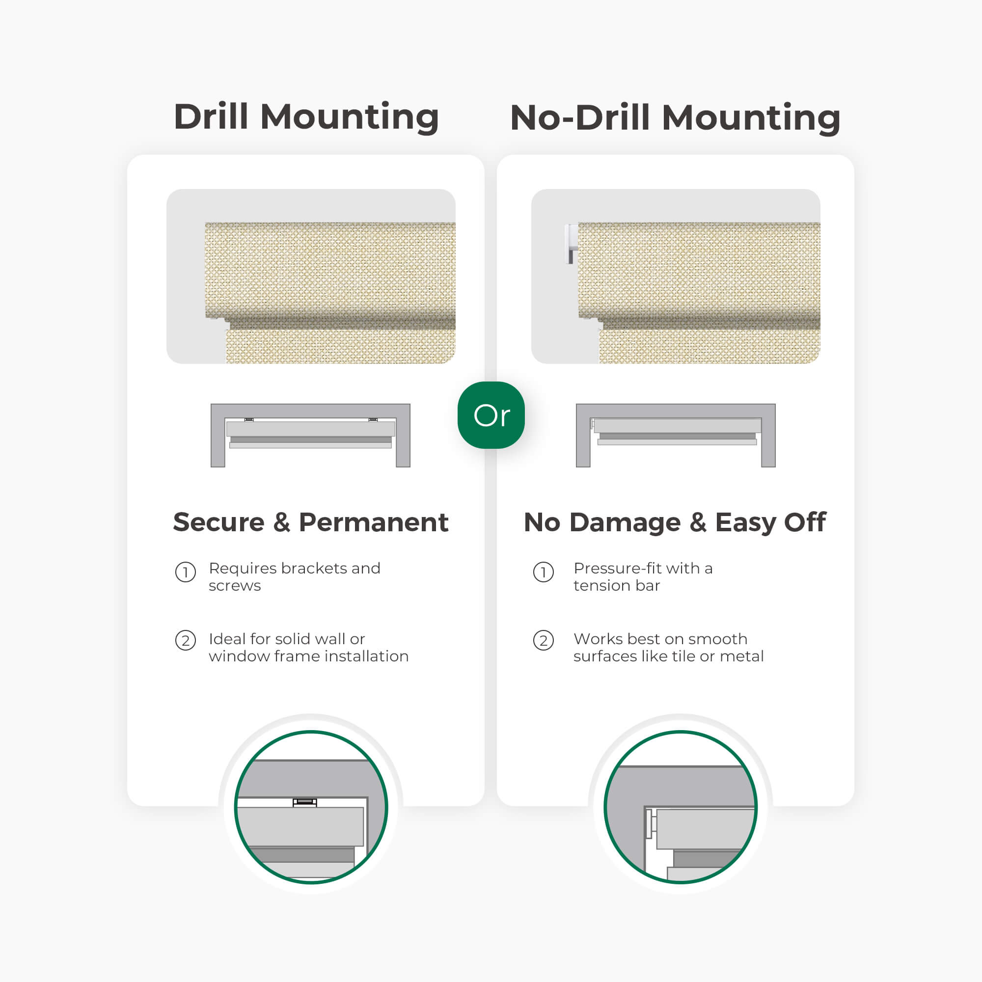 Allesin Prestige Motorized Blackout Roller Shades