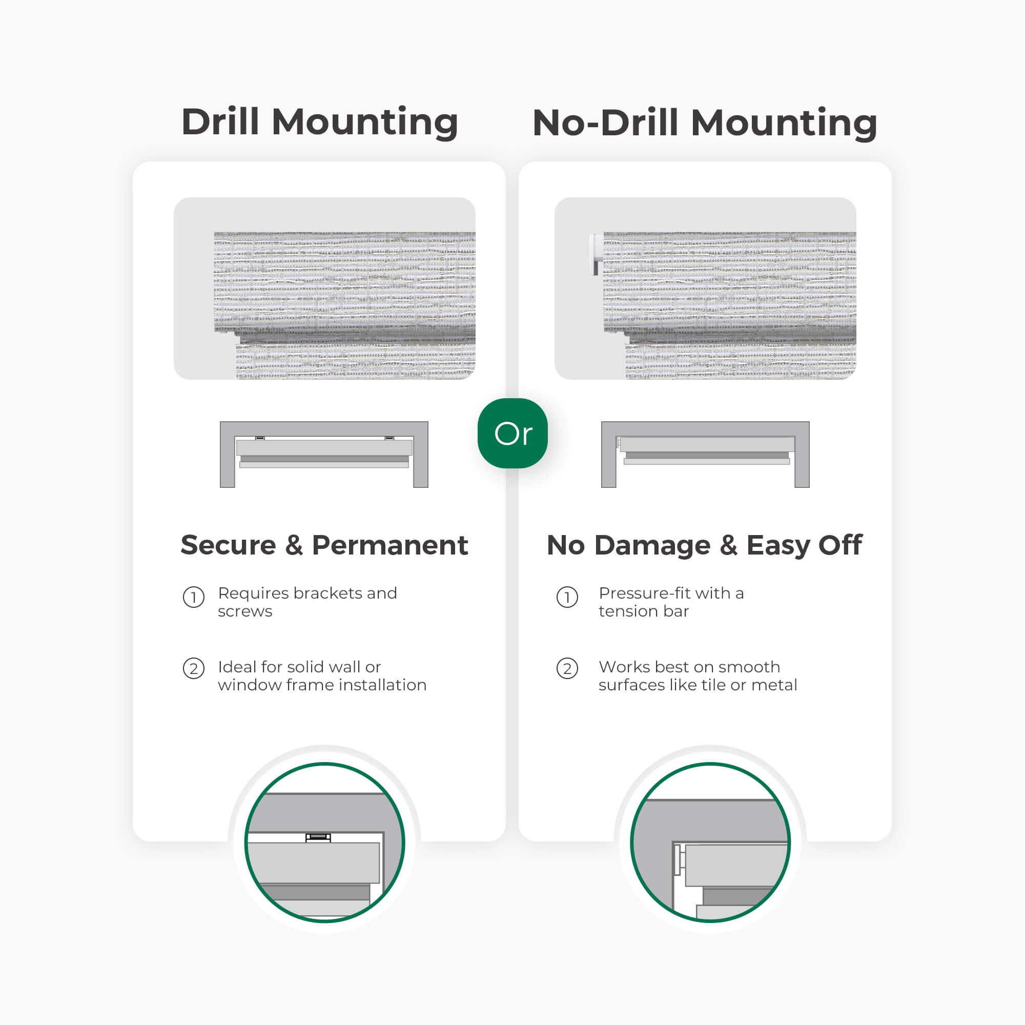 Allesin Prestige Motorized Blackout Roller Shades