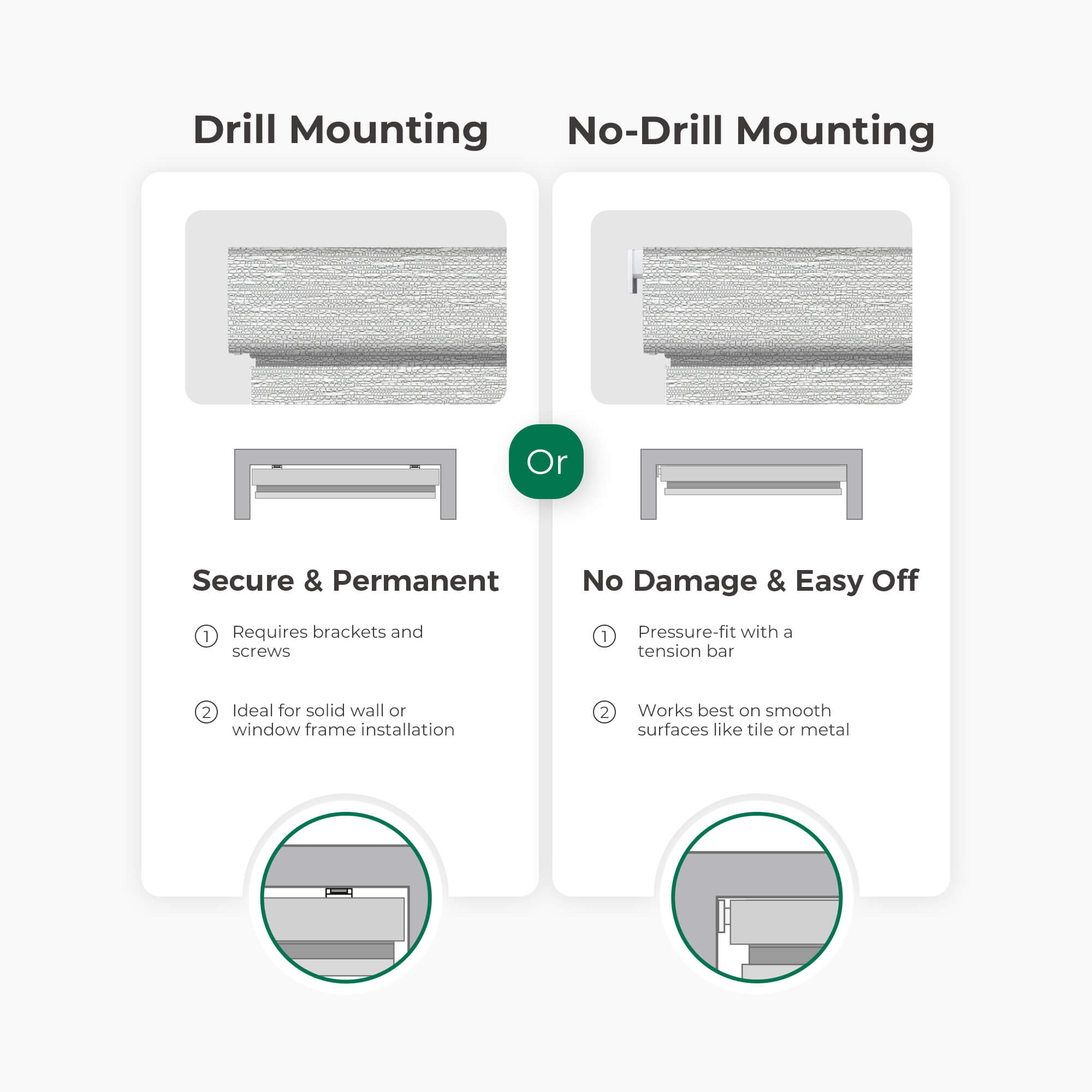 Allesin Prestige Motorized Blackout Roller Shades