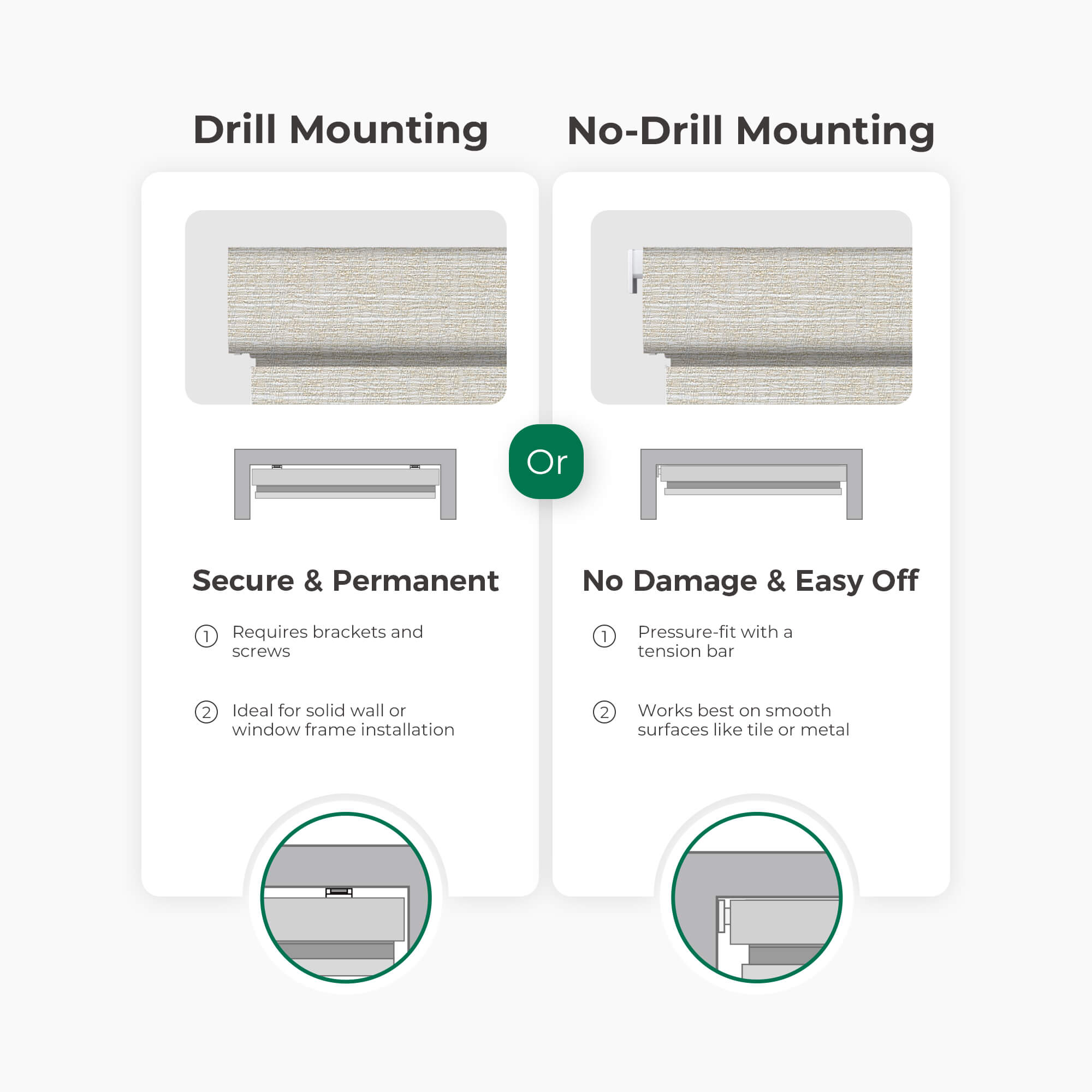 Allesin Prestige Motorized Blackout Roller Shades