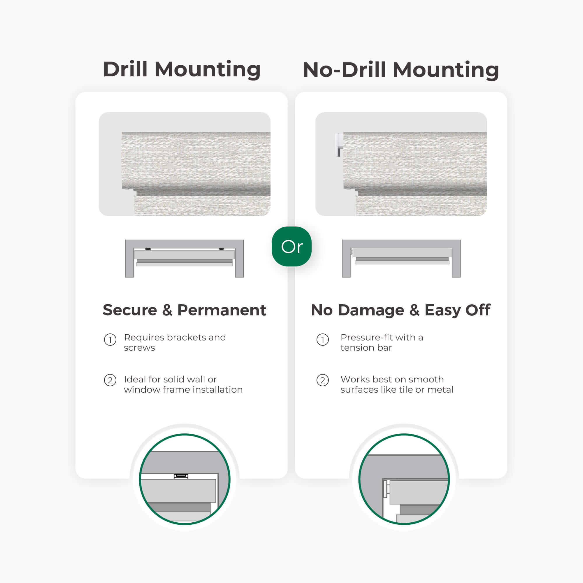 Allesin Prestige Motorized Blackout Roller Shades