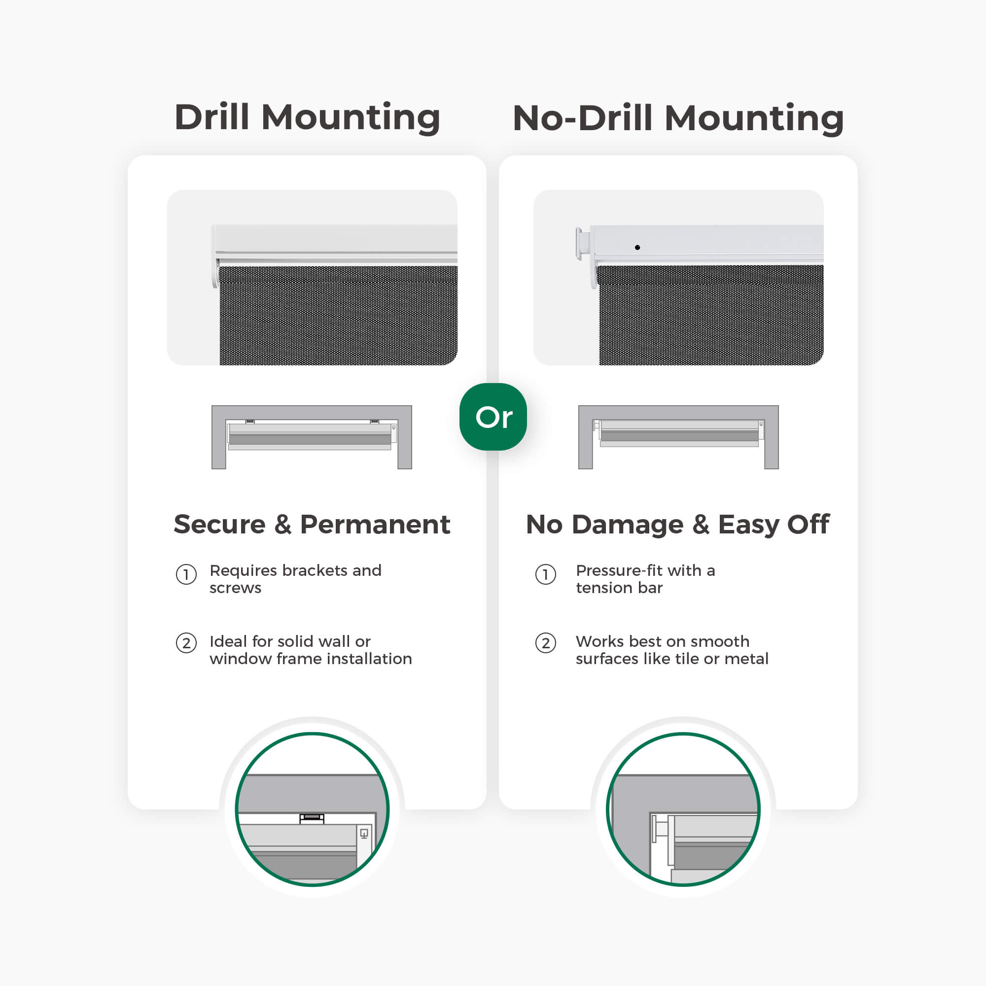 Allesin Best-Value Motorized Blackout Roller Shades