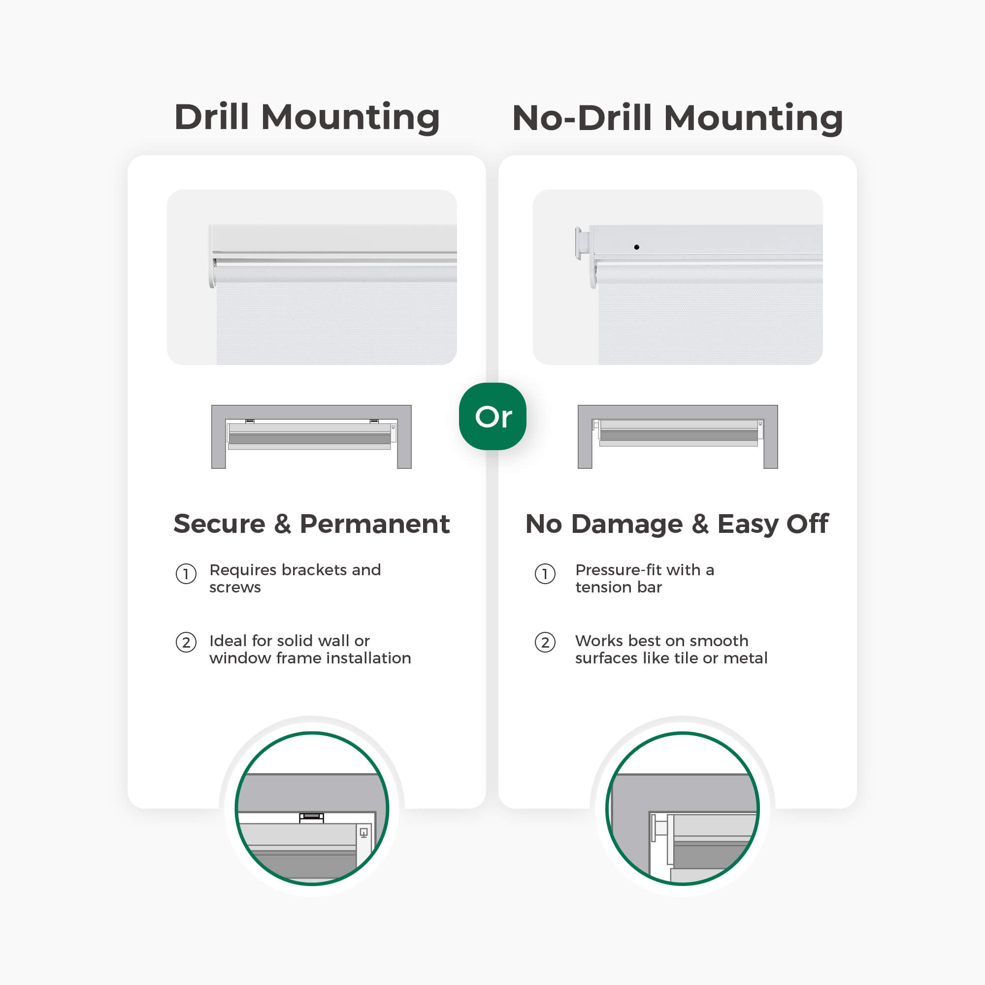 Allesin Best-Value Motorized Light Filtering Roller Shades