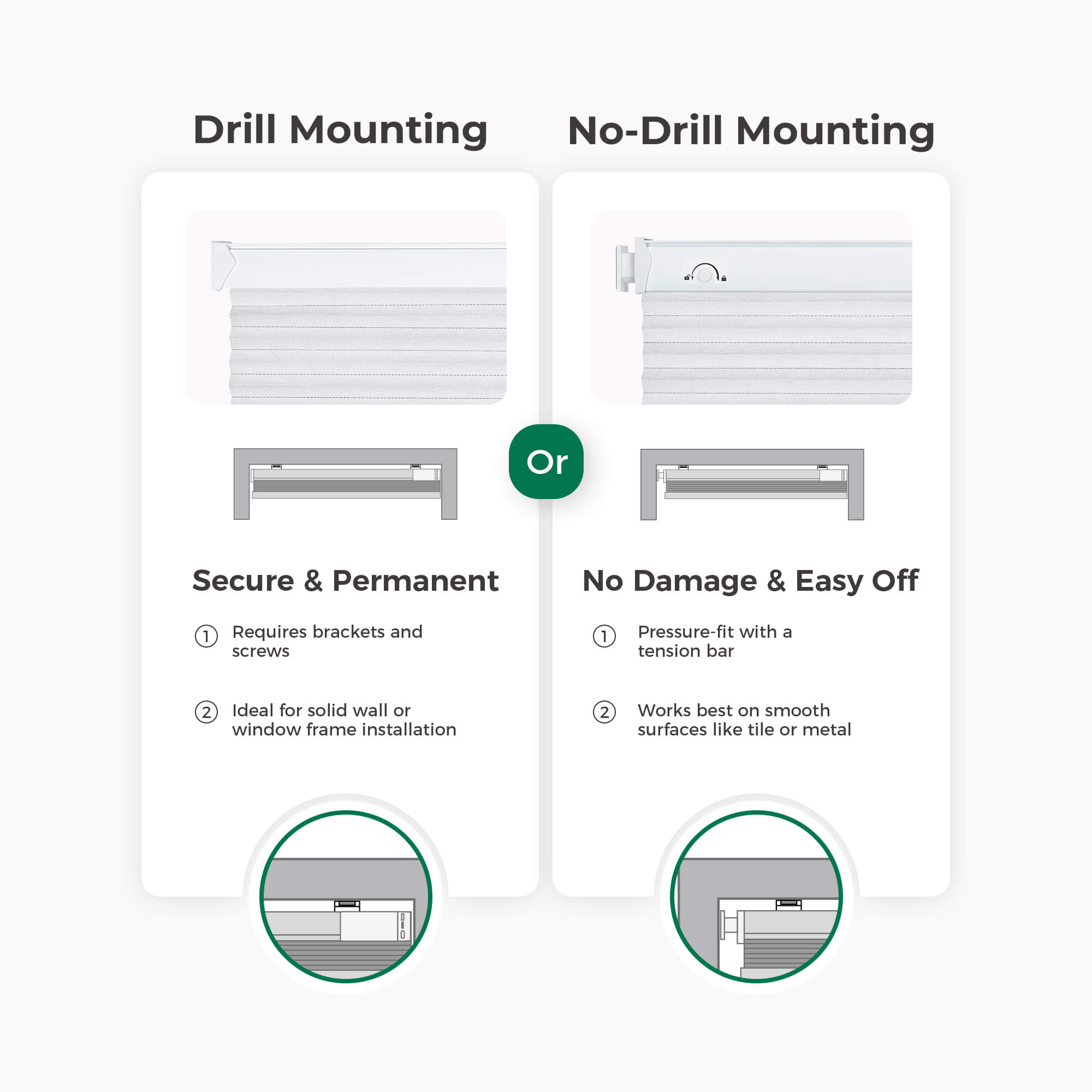 Allesin Select Motorized Blackout Honeycomb Shades
