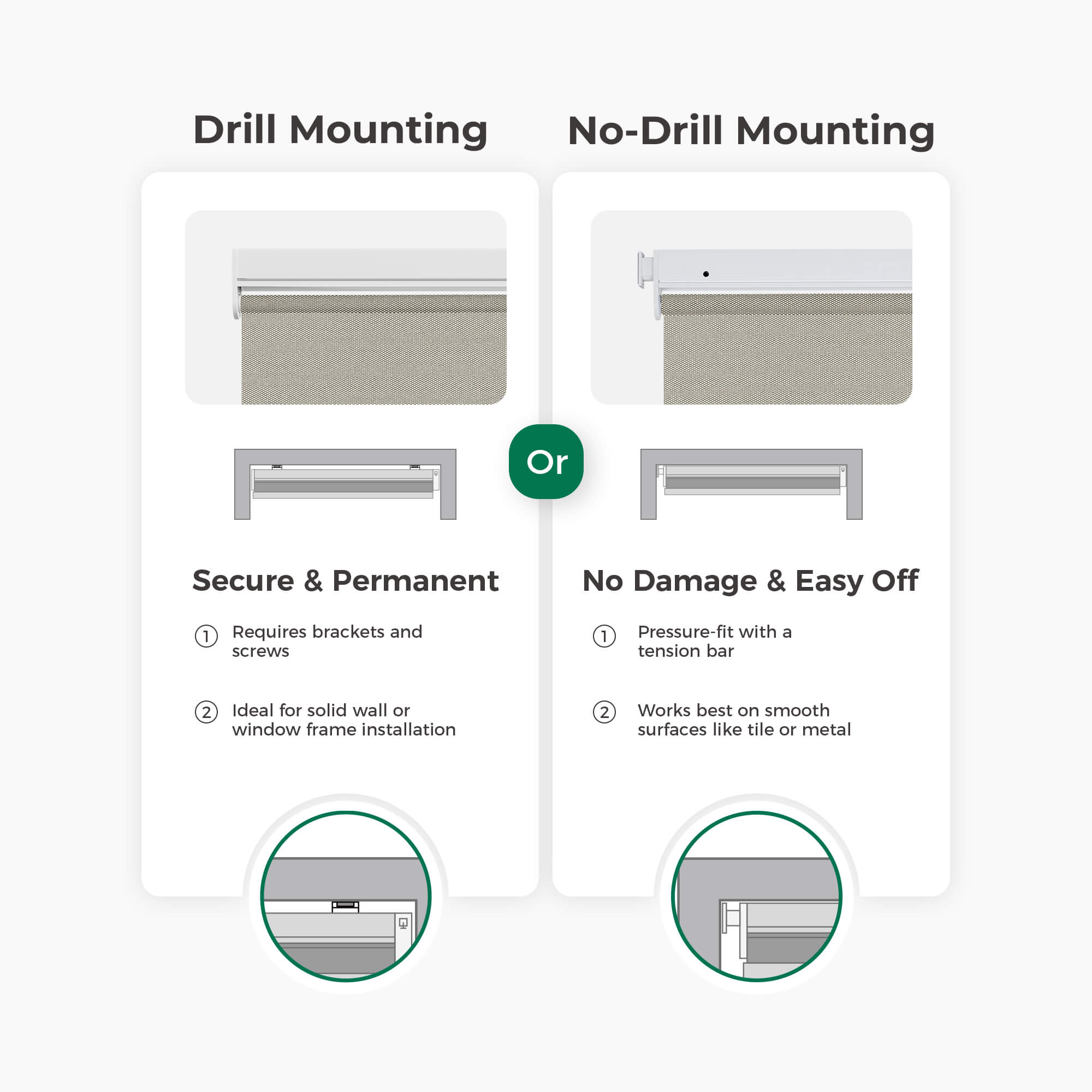 Allesin Best-Value Motorized Light Filtering Roller Shades