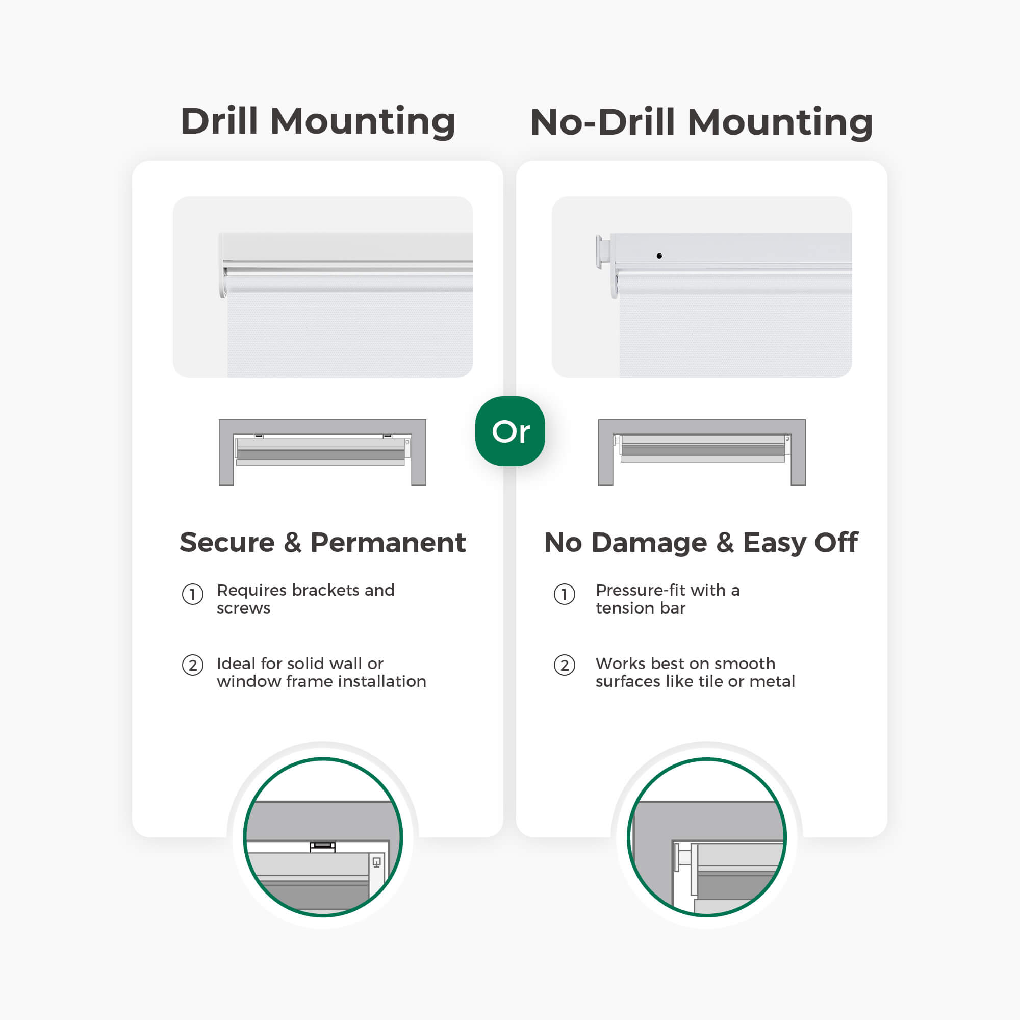 Allesin Best-Value Motorized Blackout Roller Shades