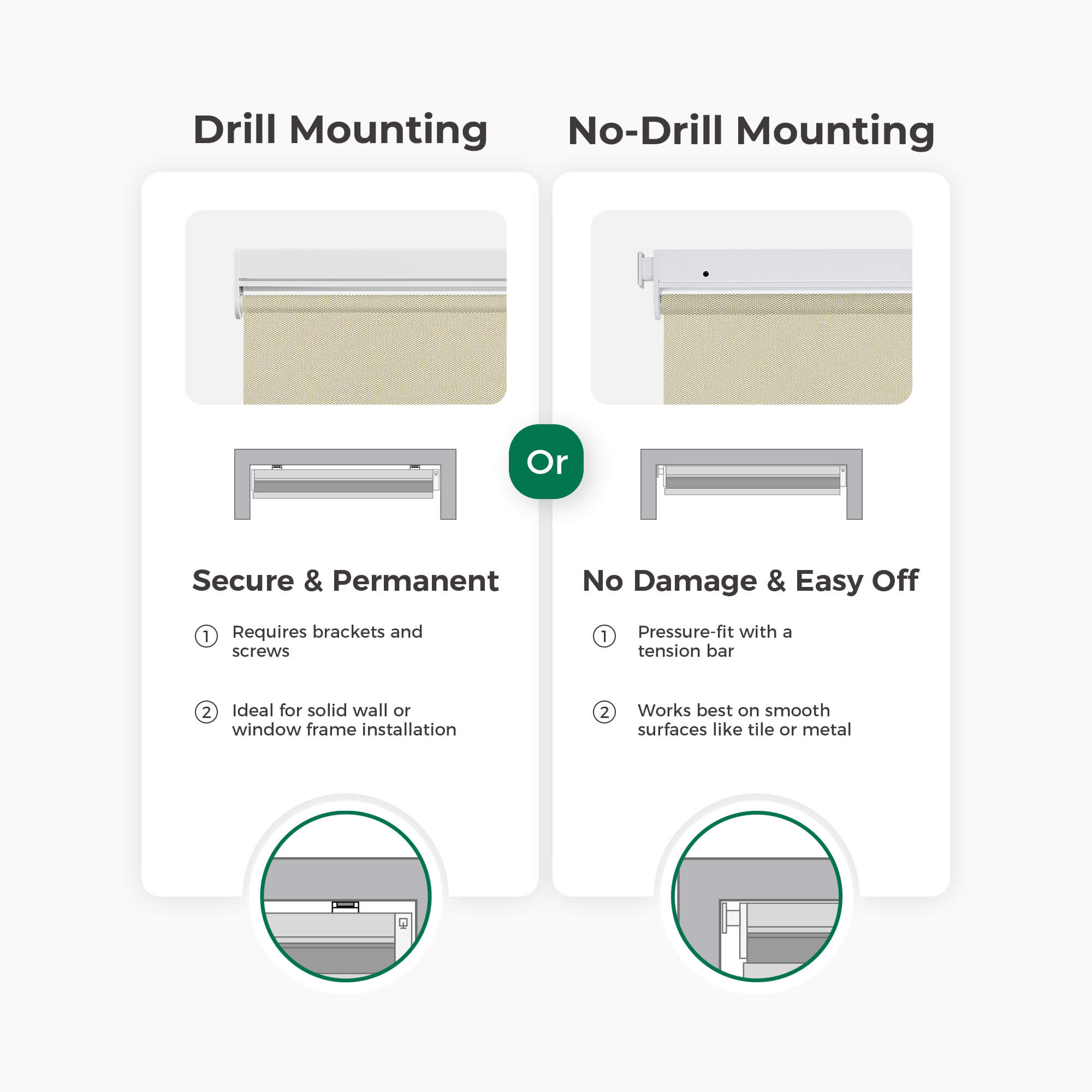 Allesin Best-Value Motorized Blackout Roller Shades
