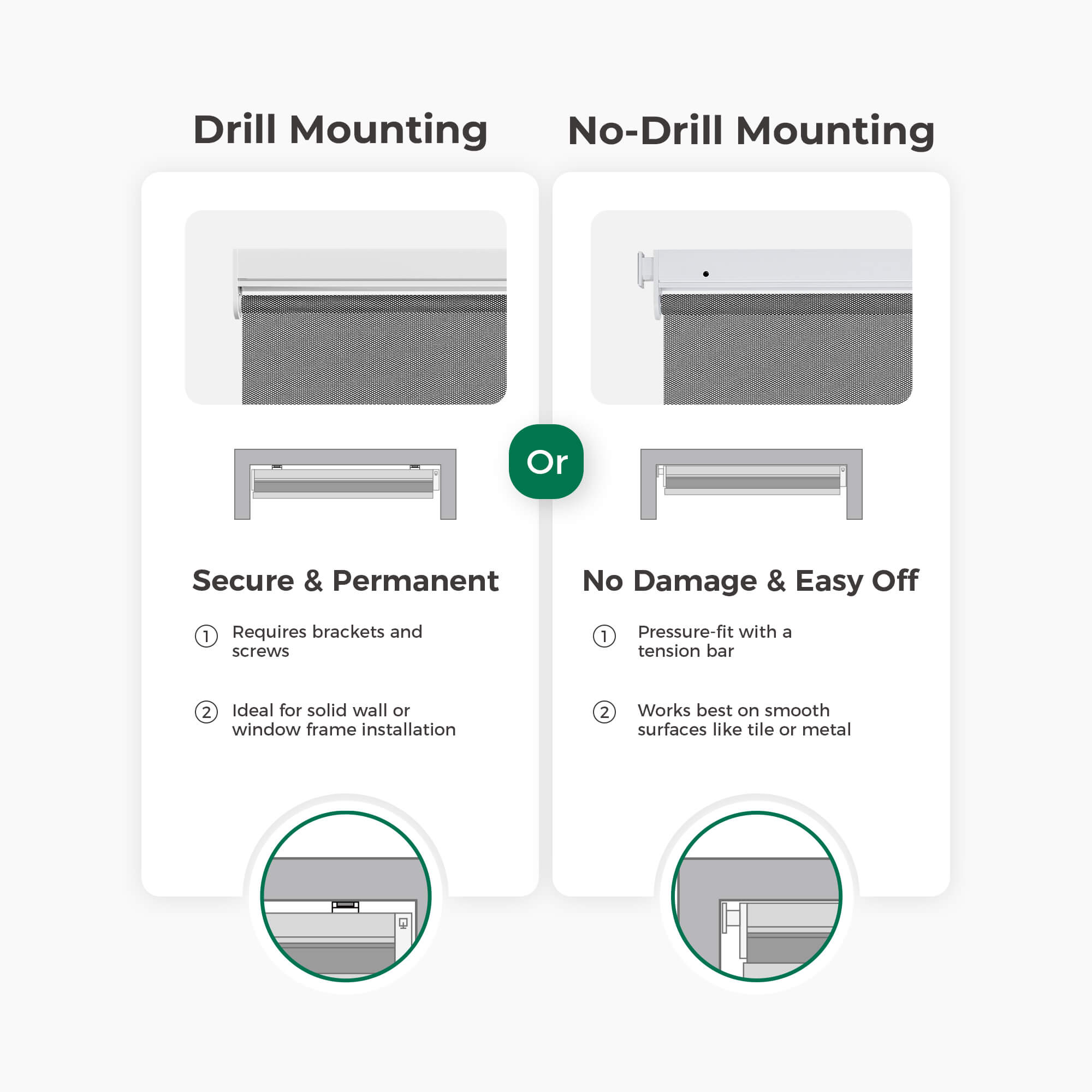 Allesin Best-Value Motorized Light Filtering Roller Shades
