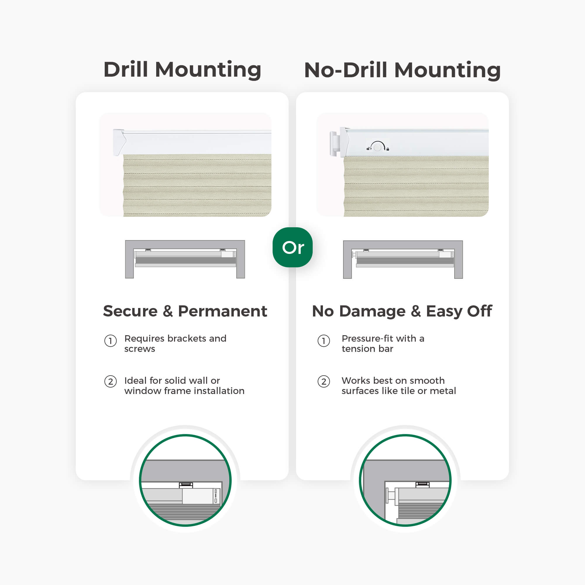 Allesin Select Motorized Blackout Honeycomb Shades