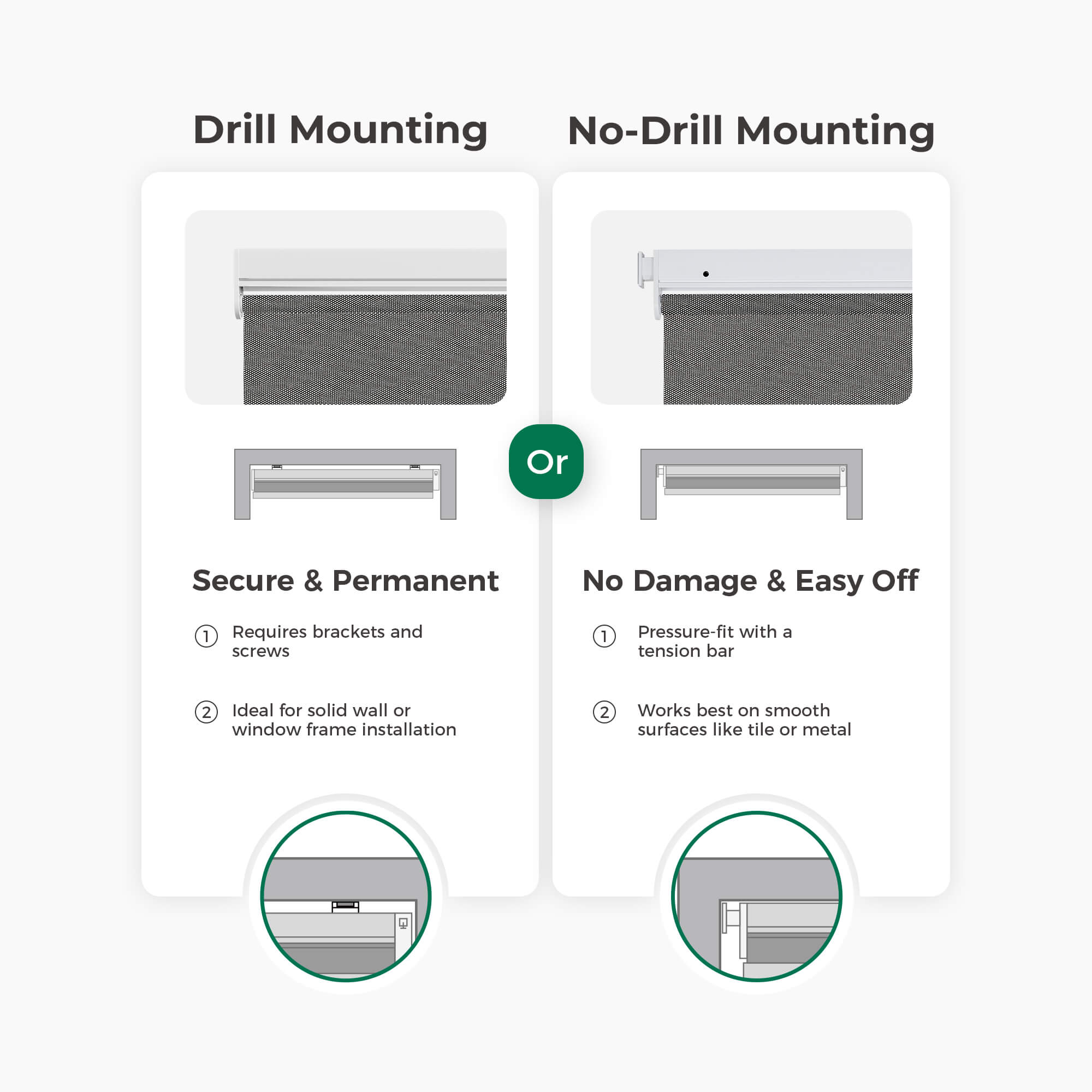 Allesin Best-Value Motorized Blackout Roller Shades