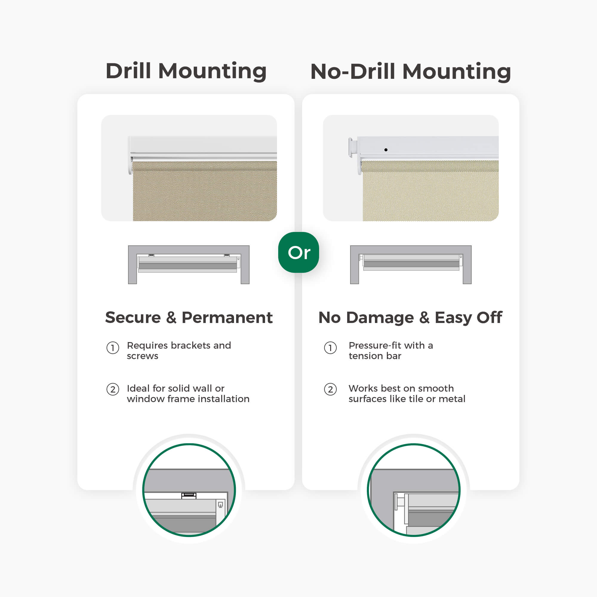 Allesin Best-Value Motorized Blackout Roller Shades