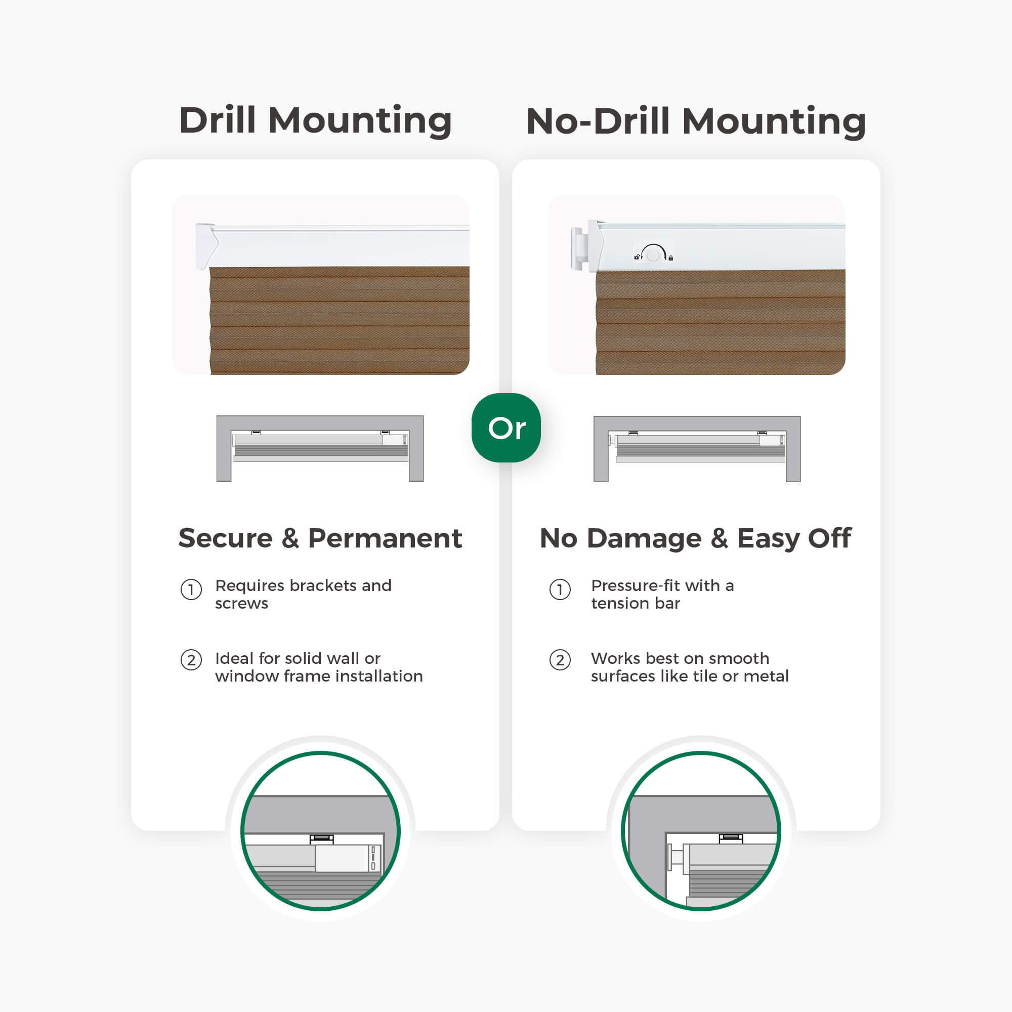 Allesin Select Motorized Blackout Honeycomb Shades