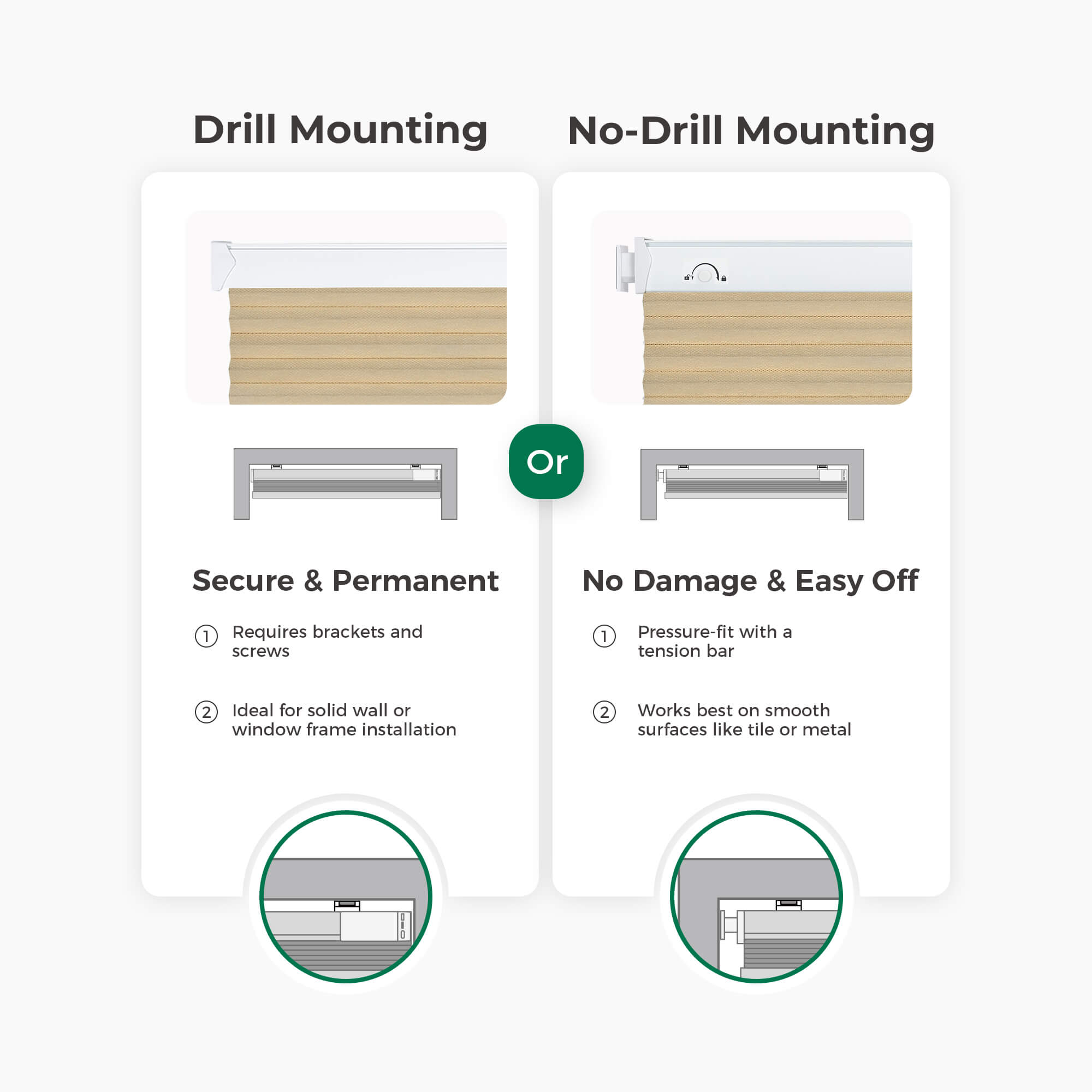 Allesin Select Motorized Blackout Honeycomb Shades