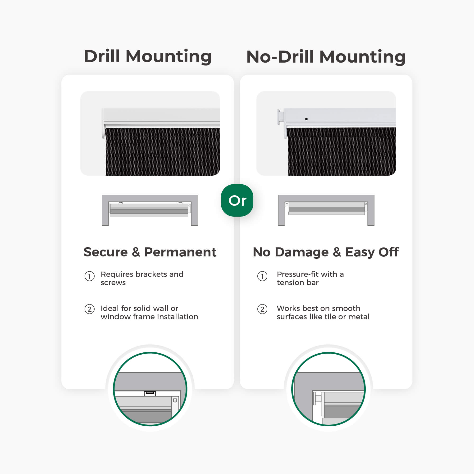 Allesin Best-Value Motorized Blackout Roller Shades