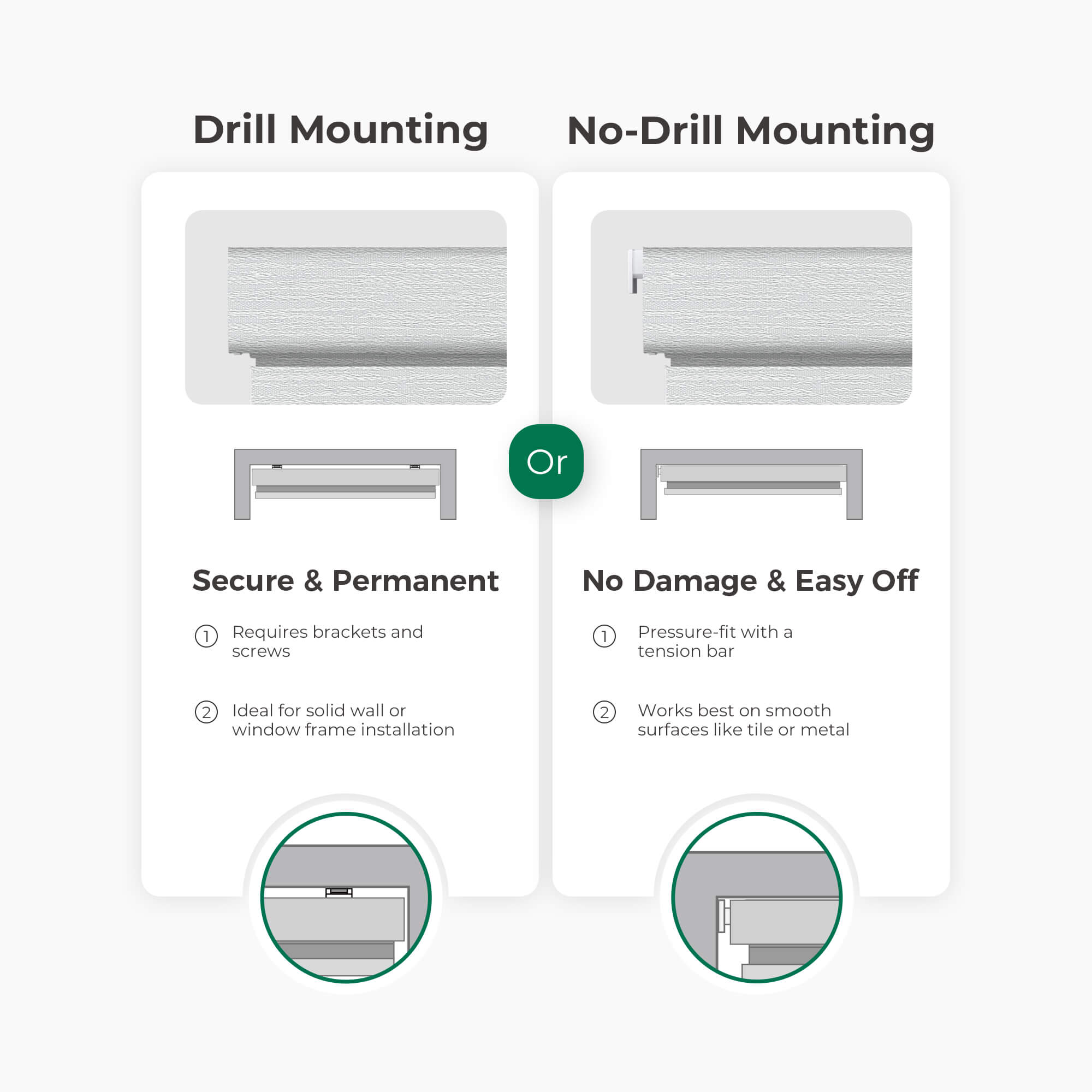 Allesin Prestige Motorized Blackout Roller Shades
