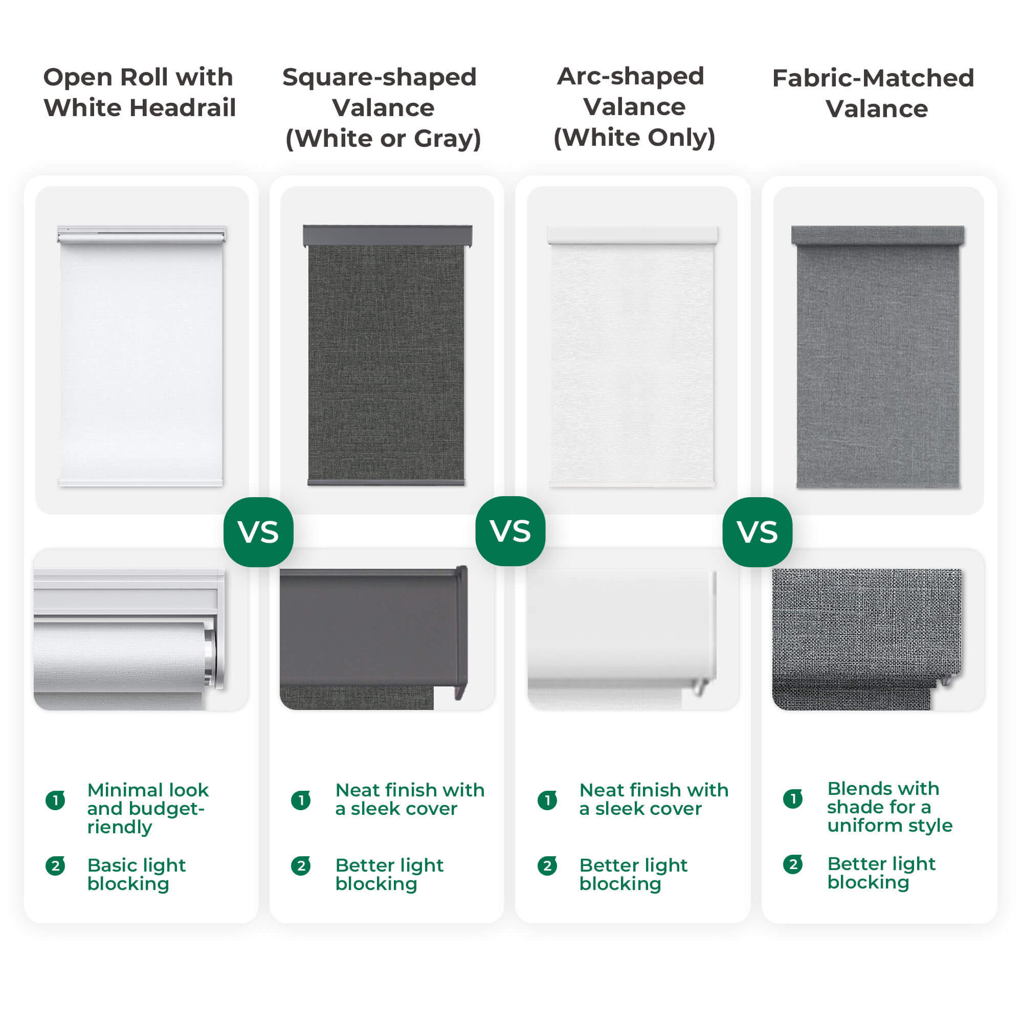 Allesin Motorized Light Filtering Roller Shades