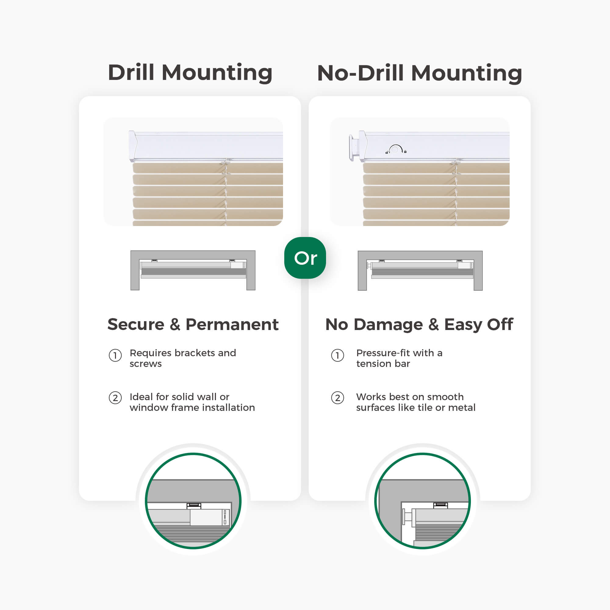 Allesin Motorized Aluminum Blinds