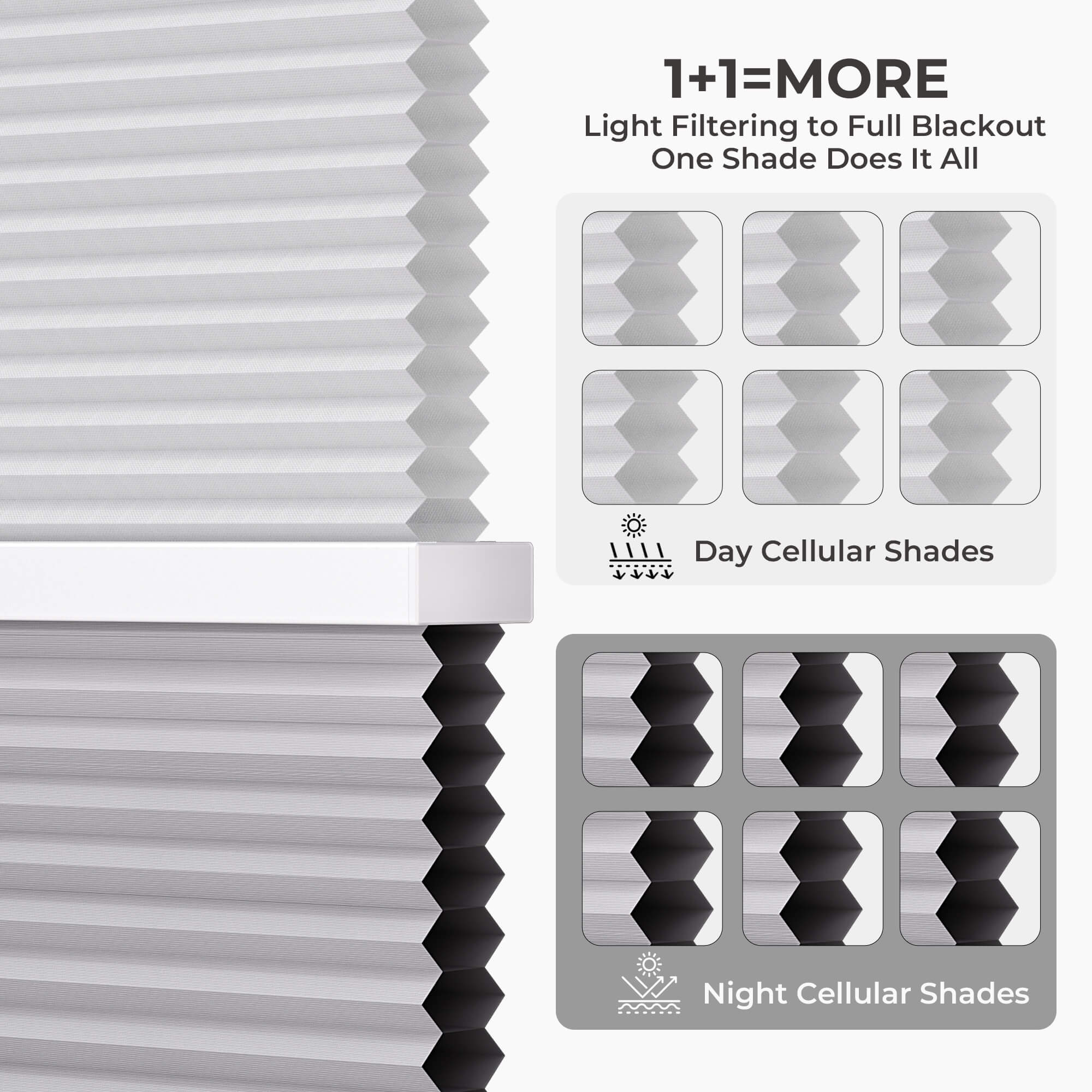 Allesin Prestige Motorized Day/Night Honeycomb Shades