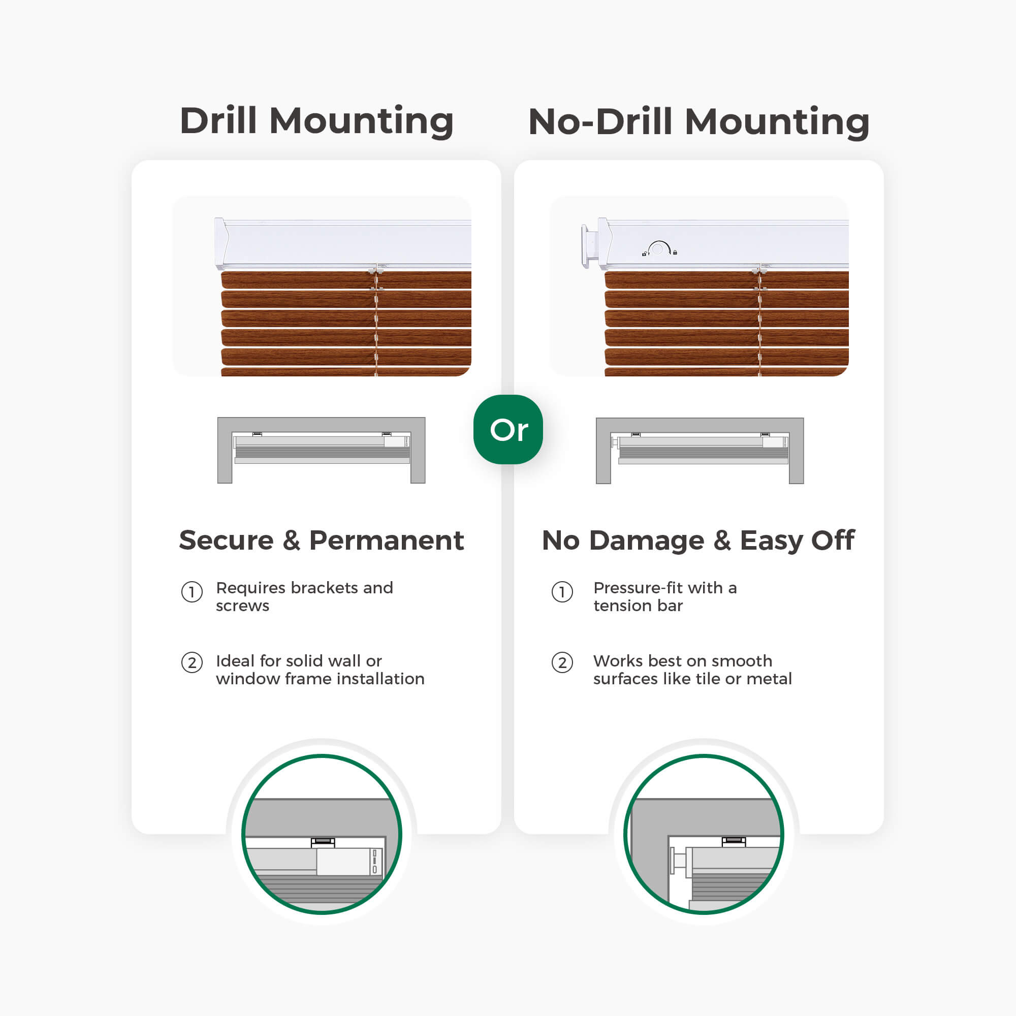 Allesin Motorized Aluminum Blinds