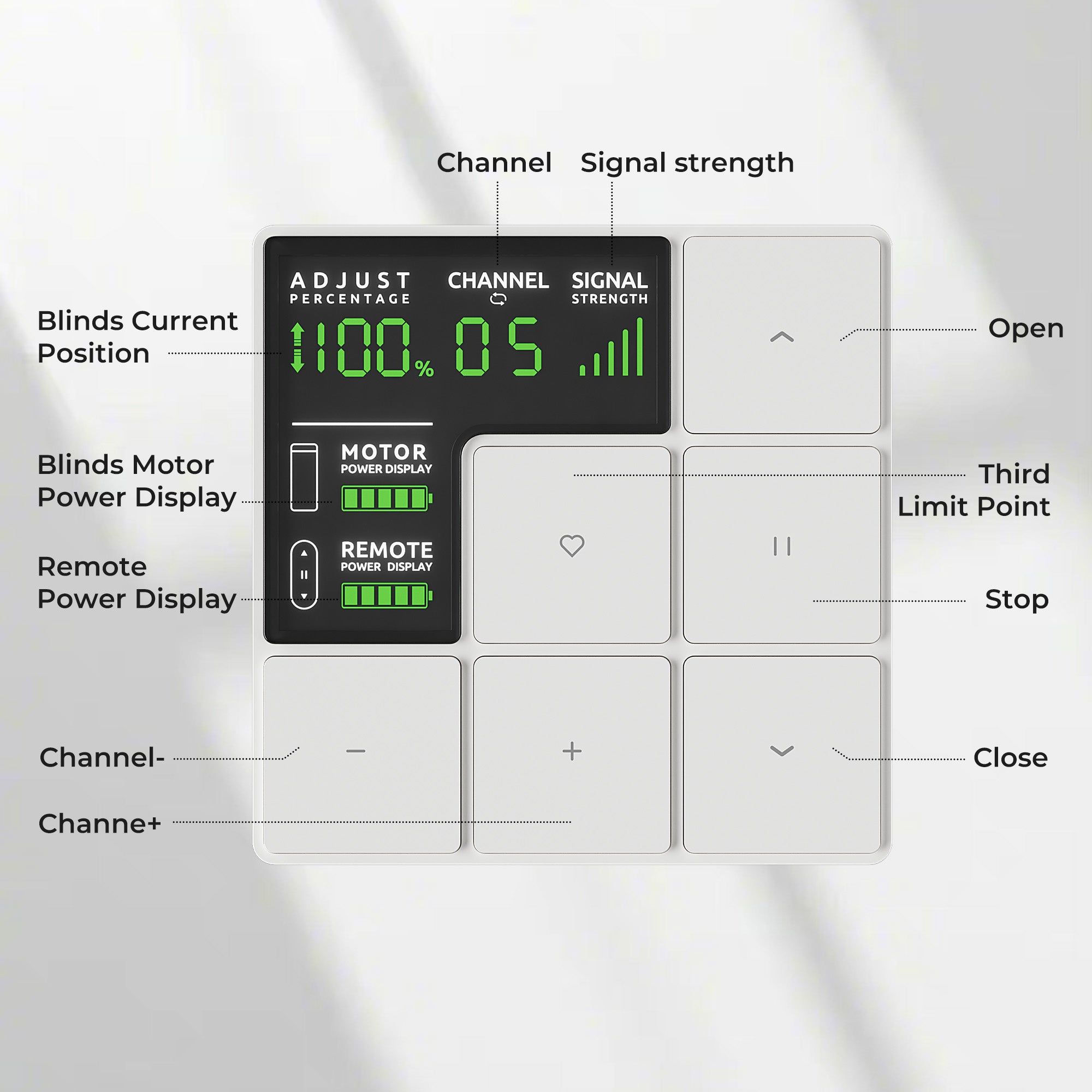 Remote Control Display Digital Display Remote | 15-Channel