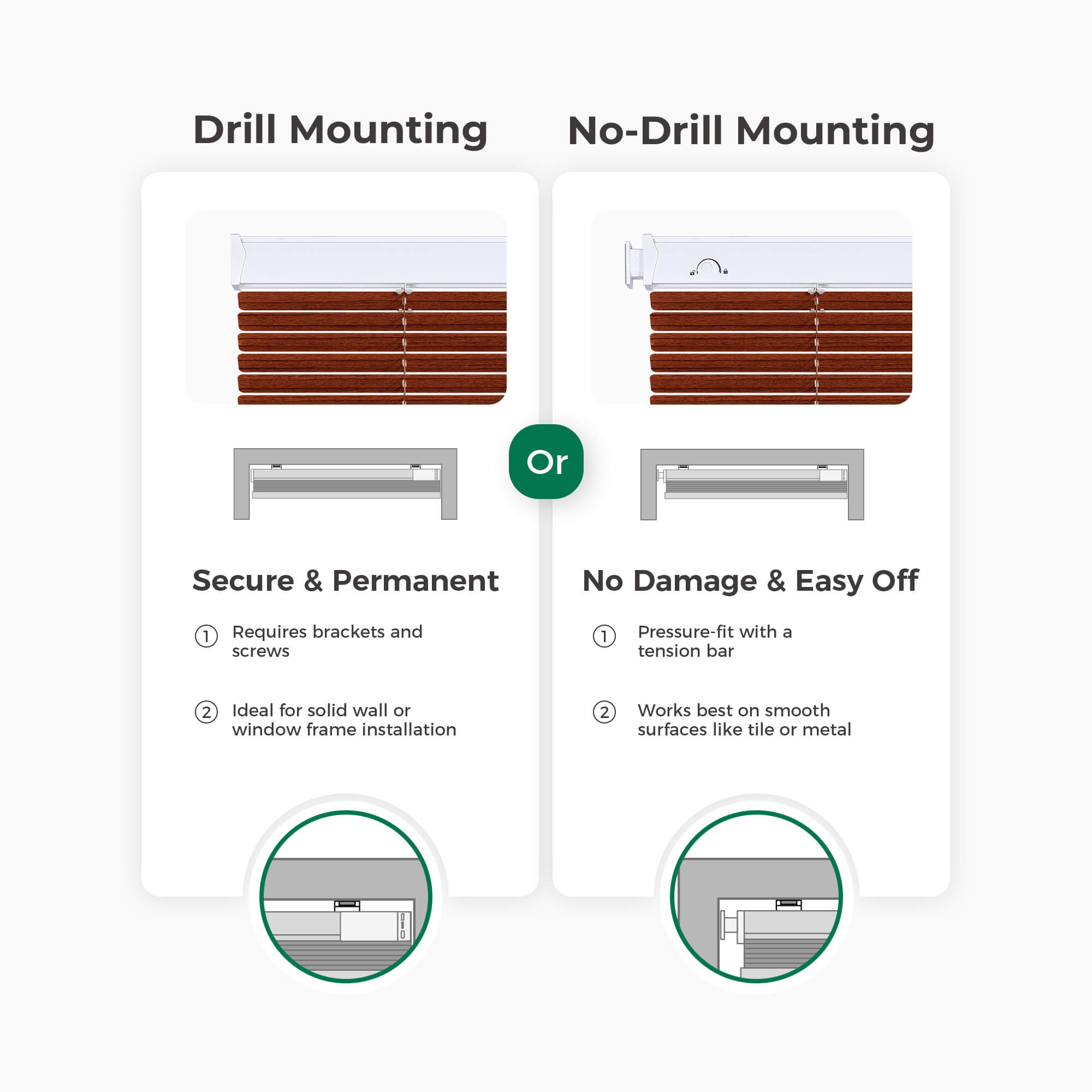 Allesin Motorized Aluminum Blinds